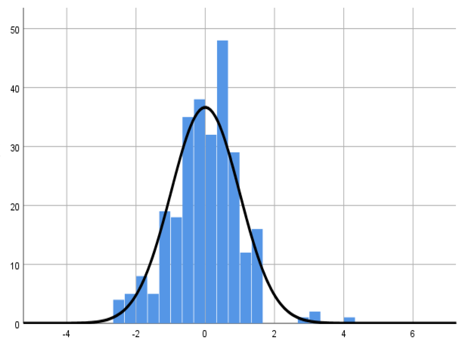 Sustainability 15 13610 g001