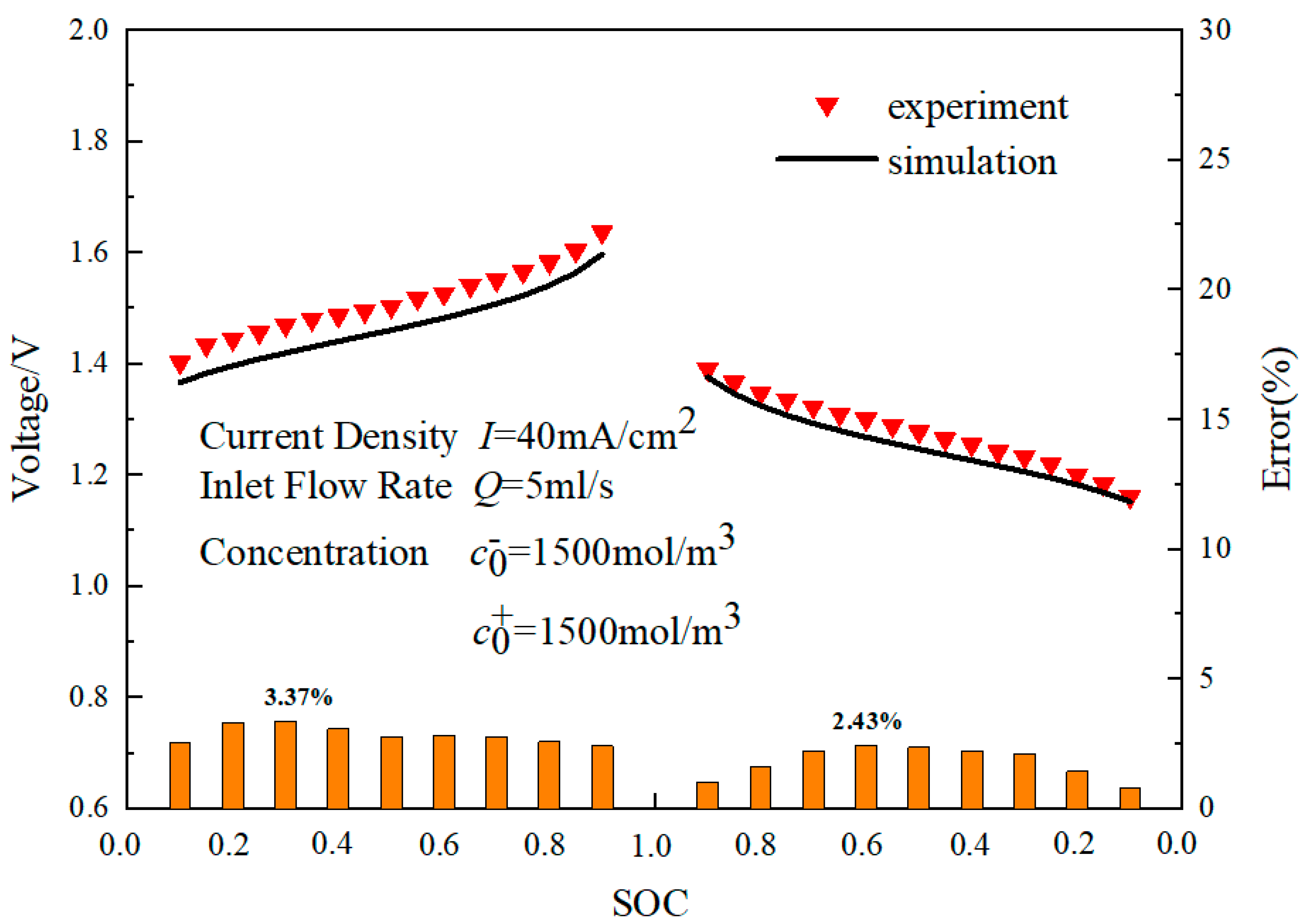 Sustainability 15 13613 g002