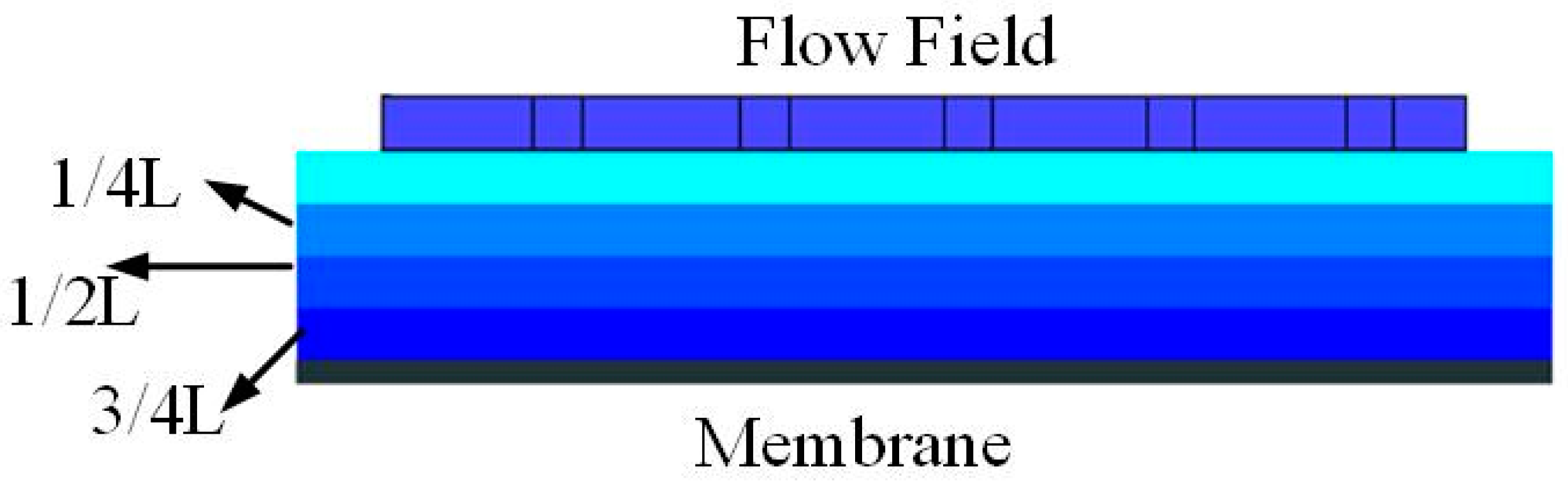 Sustainability 15 13613 g007