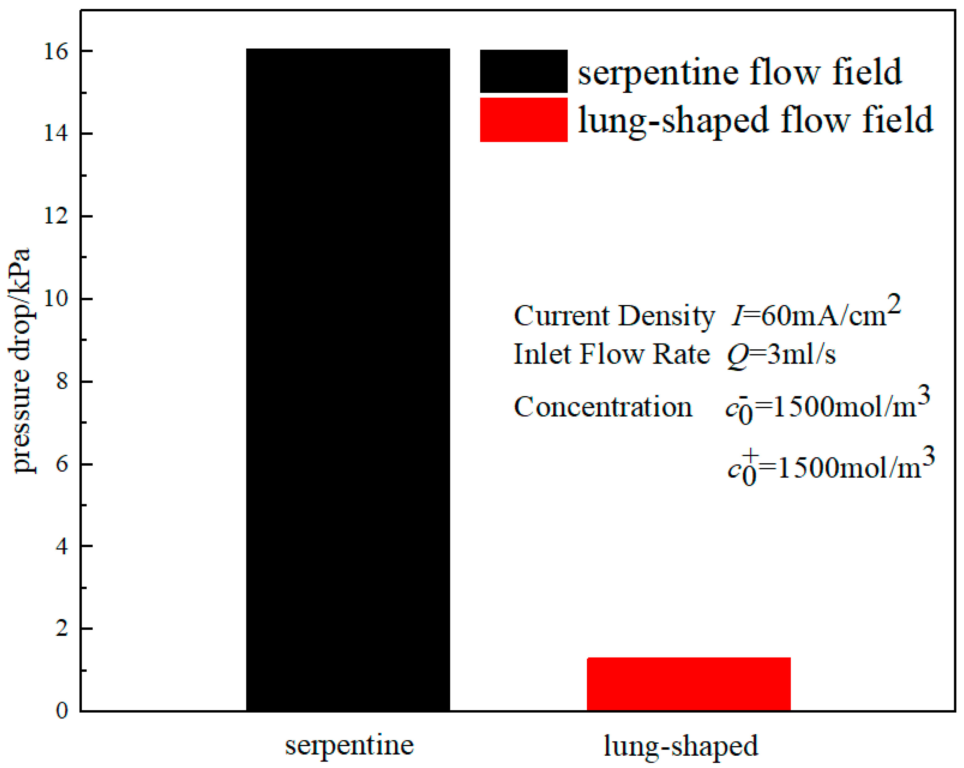 Sustainability 15 13613 g010