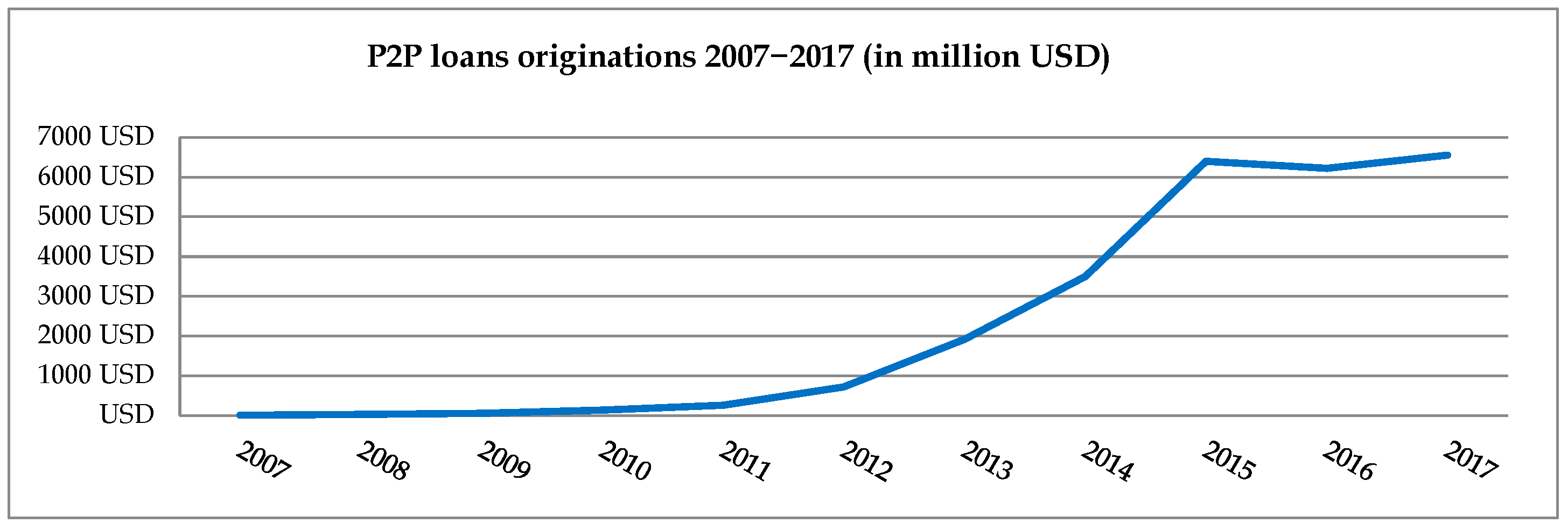 Sustainability 15 13618 g002