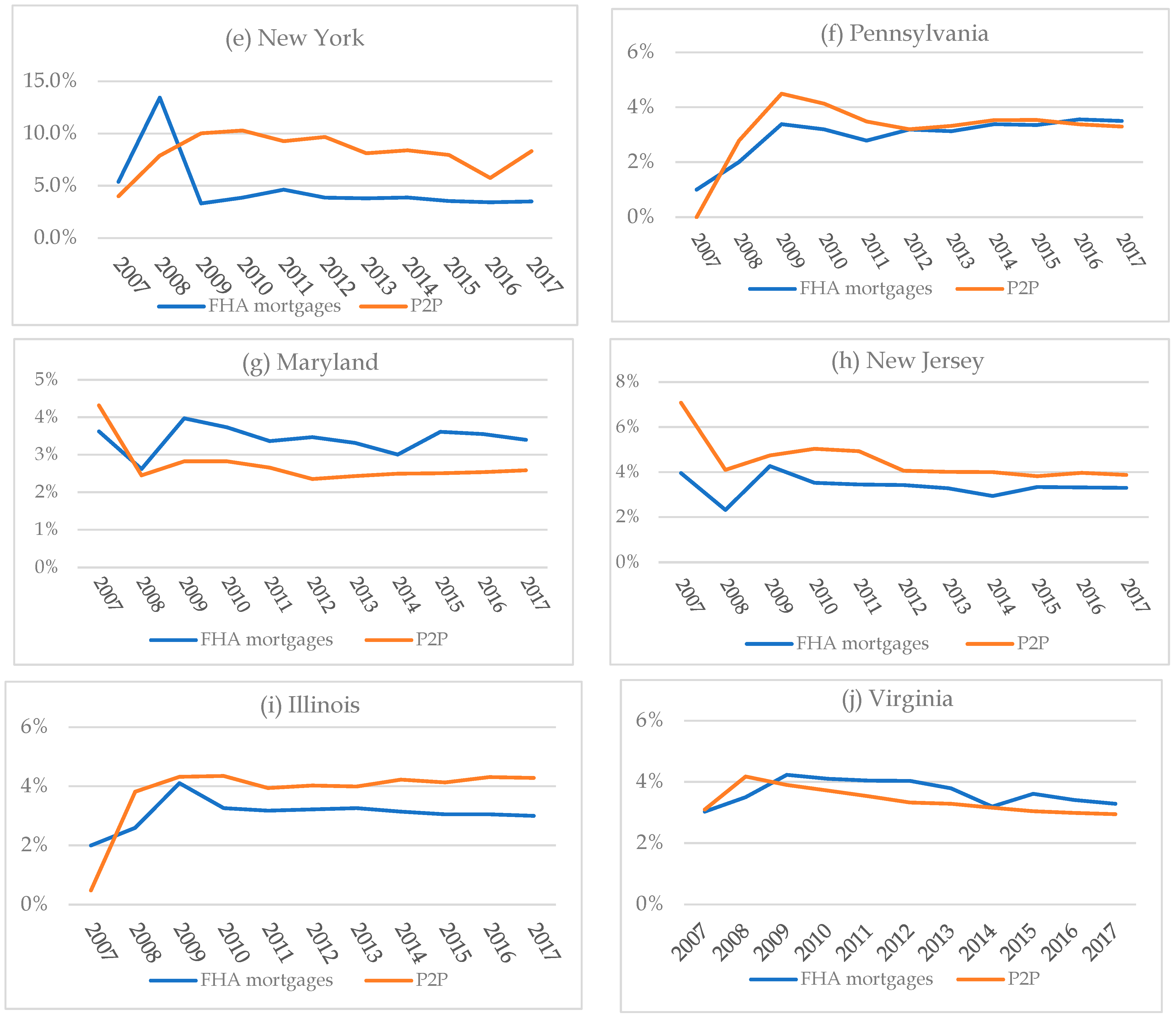 Sustainability 15 13618 g0a1b