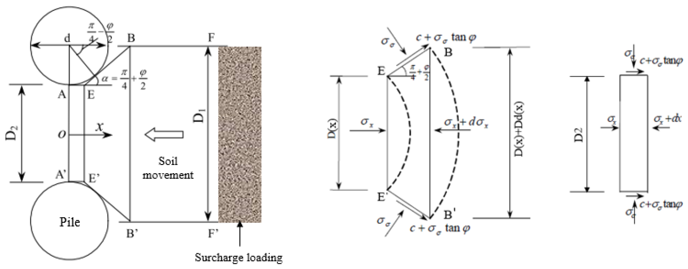 Sustainability 15 13619 g001