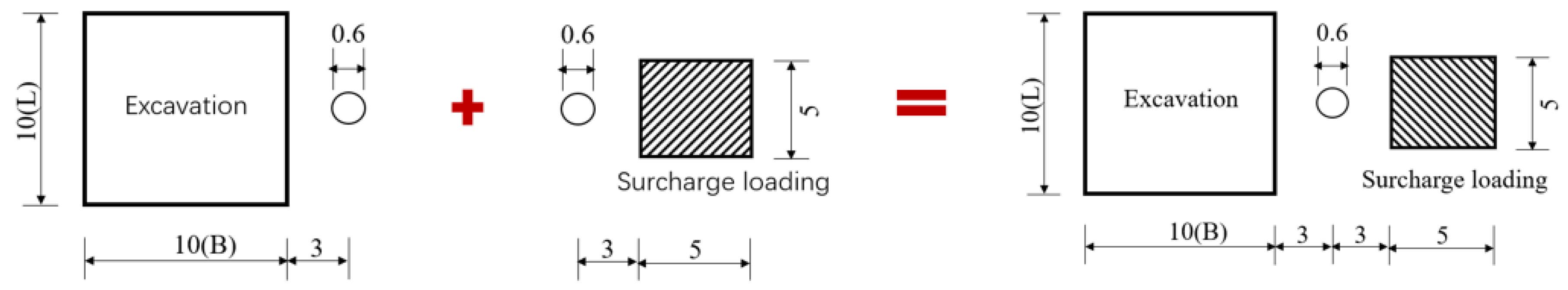 Sustainability 15 13619 g004