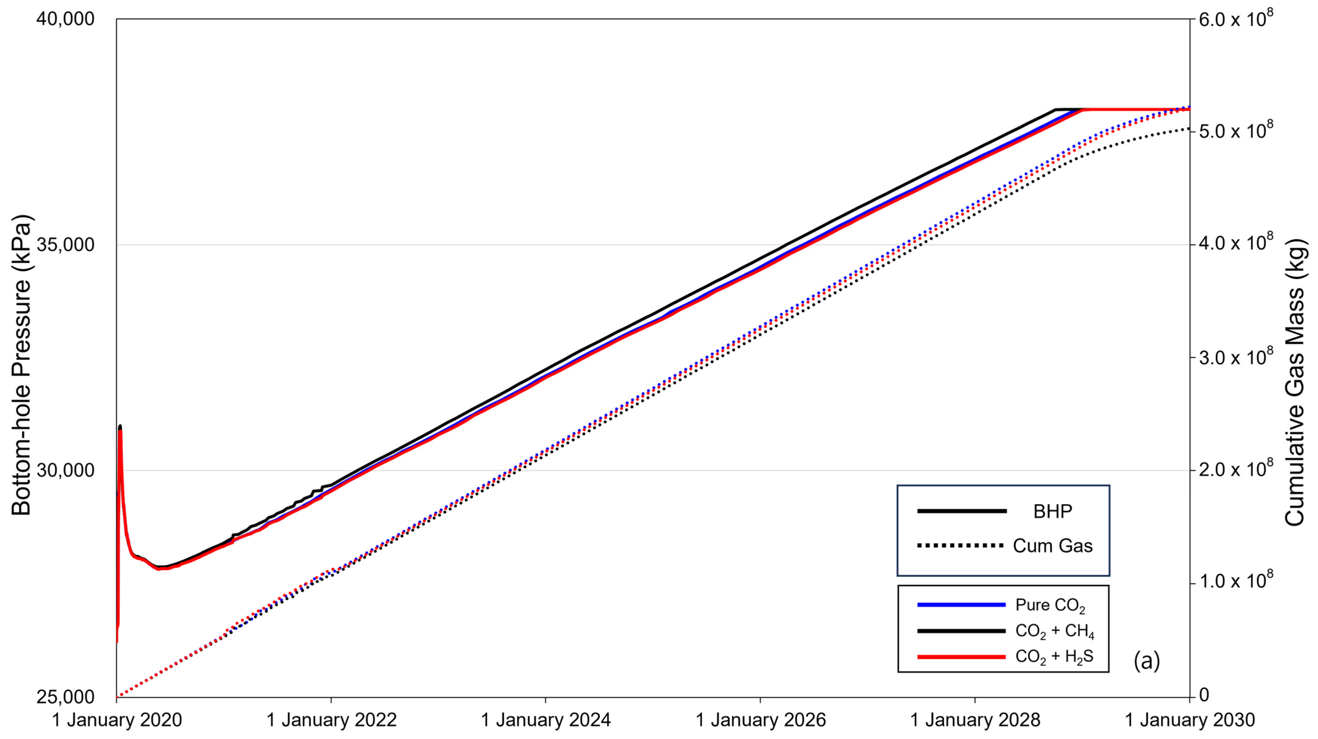 Sustainability 15 13620 g005a