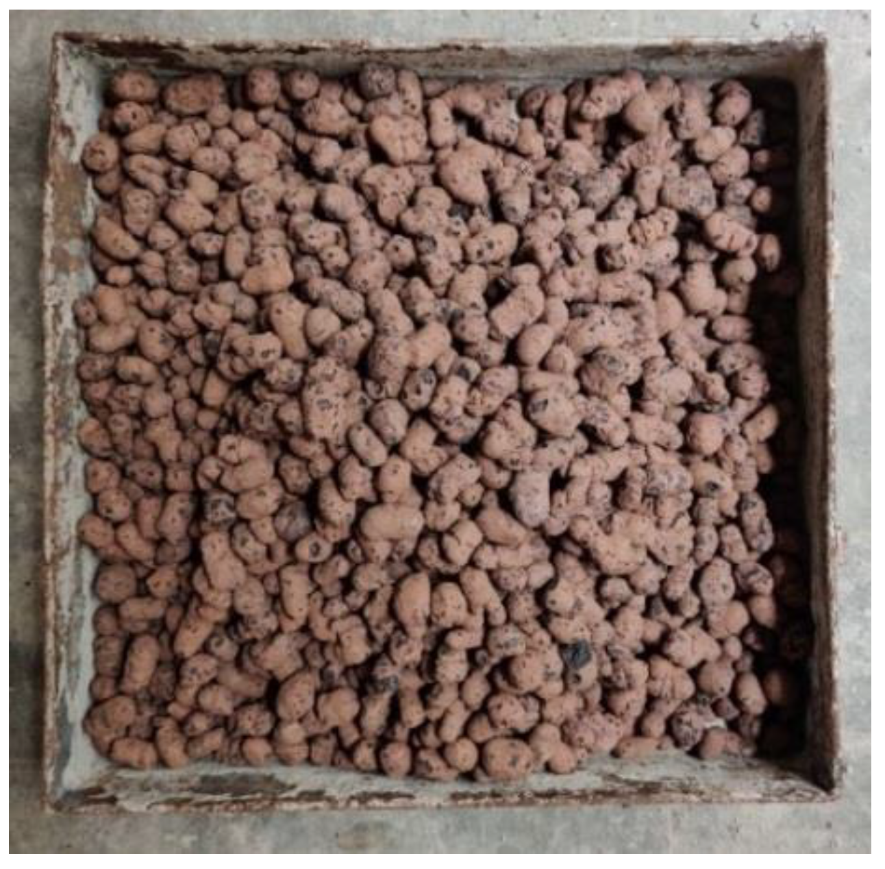 Sustainability 15 13621 g001