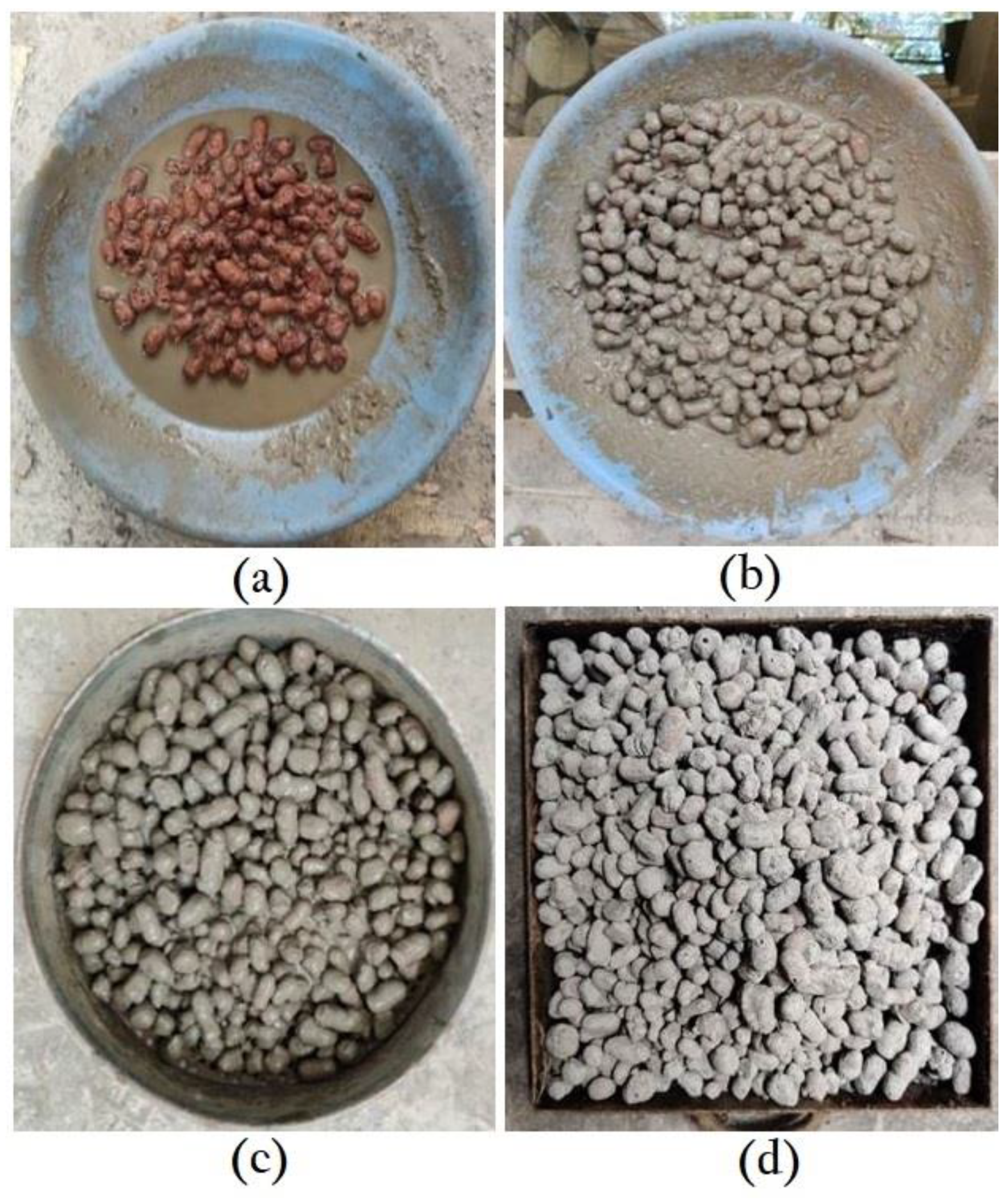 Sustainability 15 13621 g002