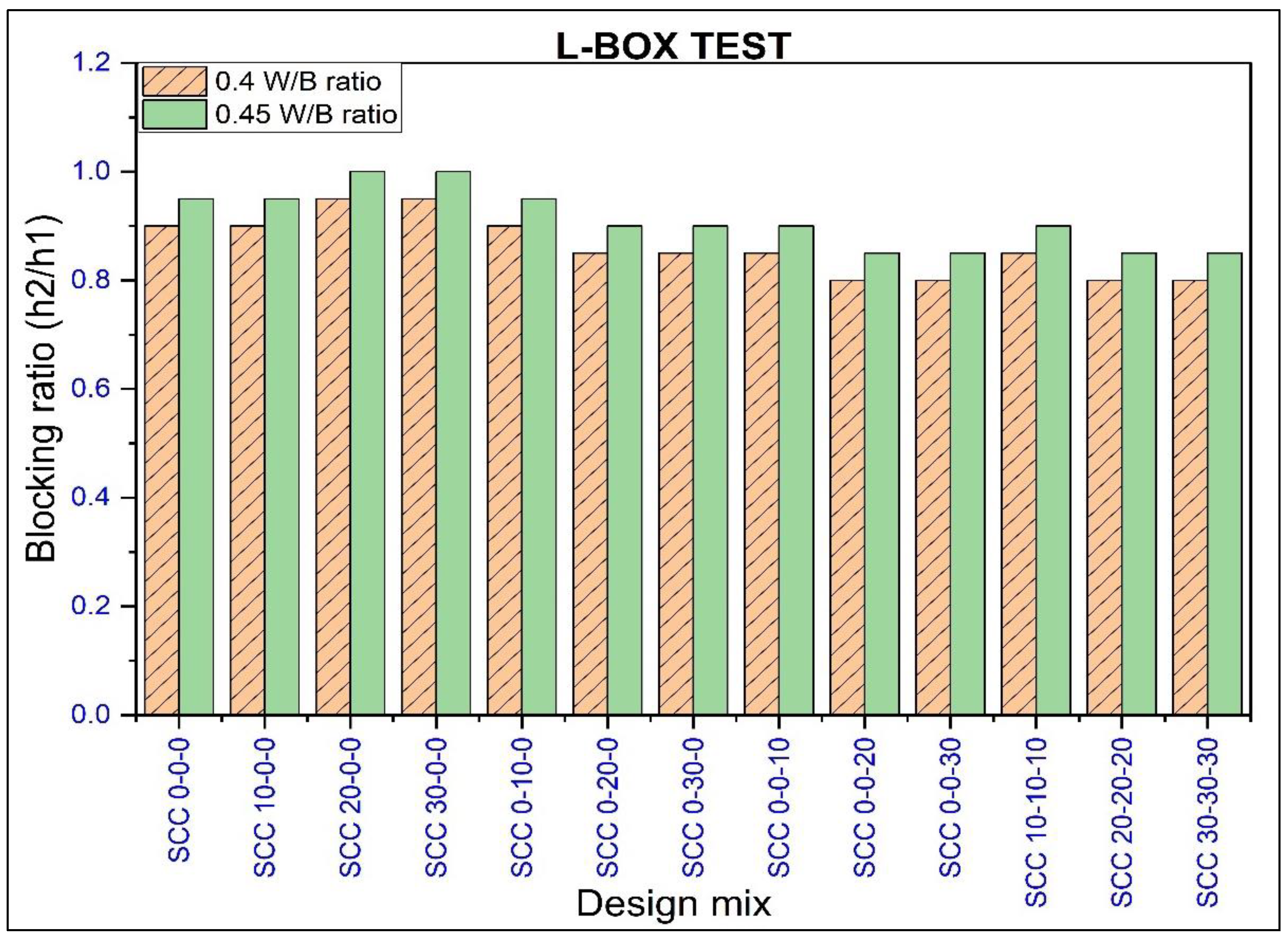 Sustainability 15 13621 g008
