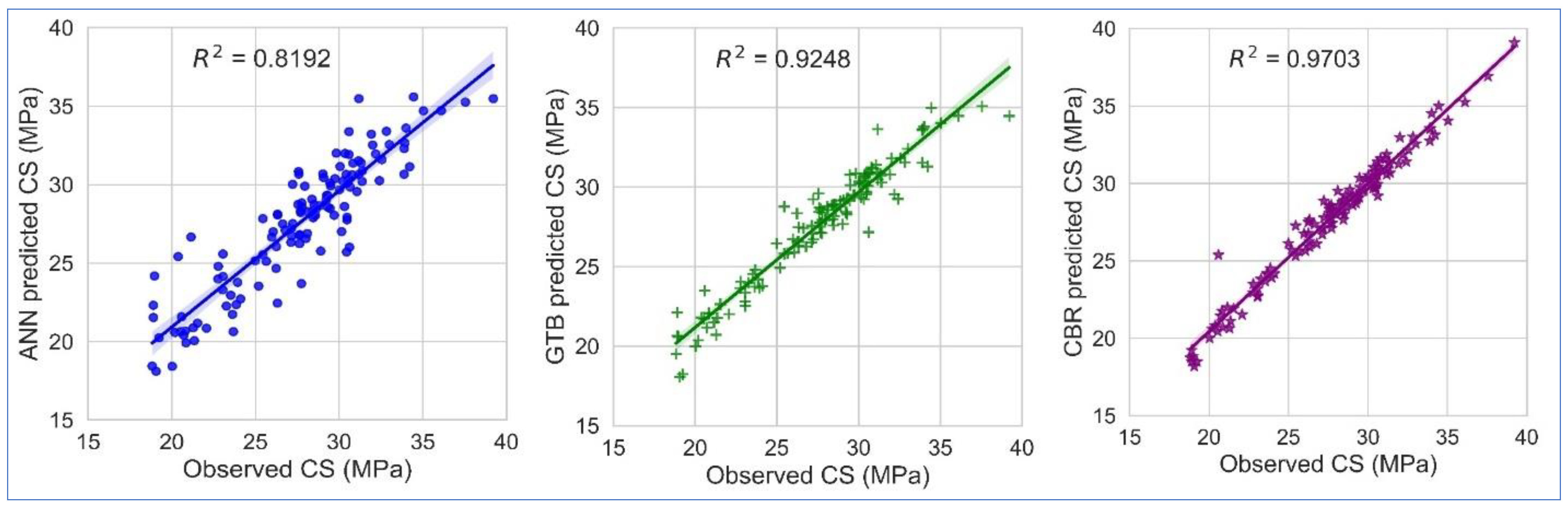 Sustainability 15 13621 g013