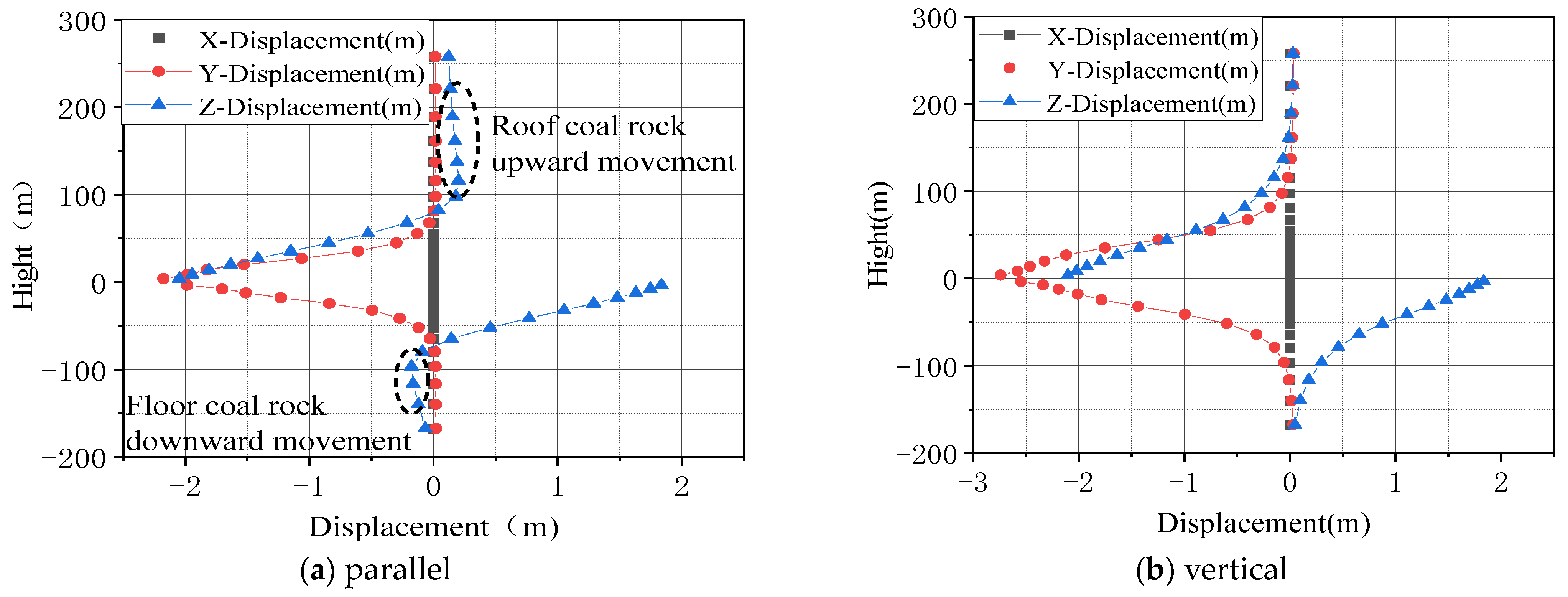 Sustainability 15 13623 g004