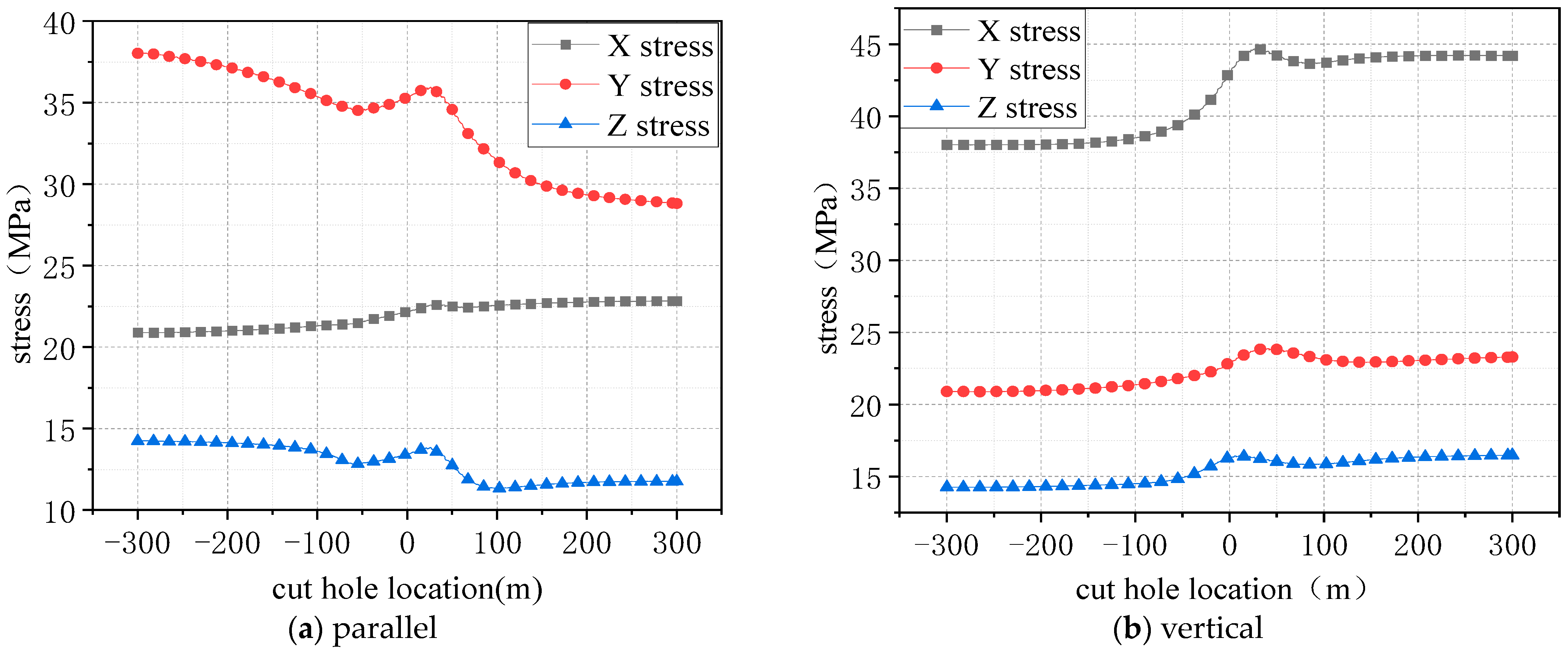Sustainability 15 13623 g006
