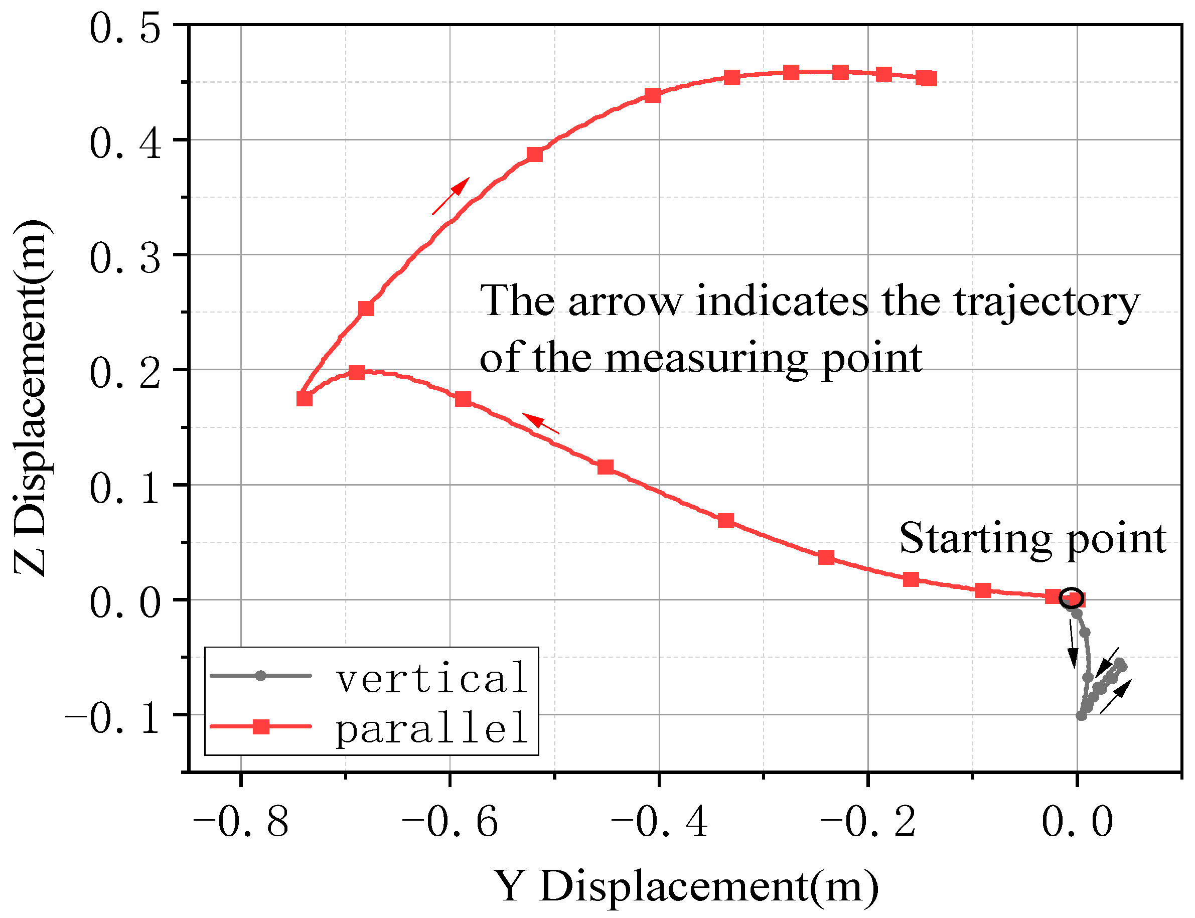 Sustainability 15 13623 g008