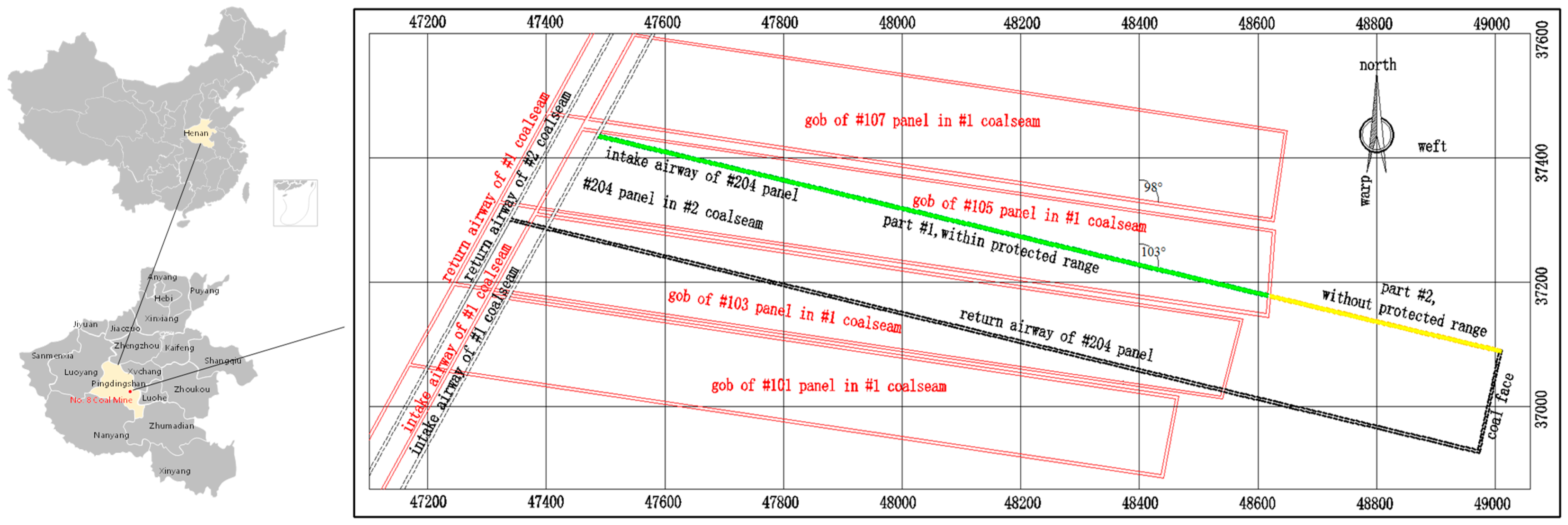 Sustainability 15 13623 g009