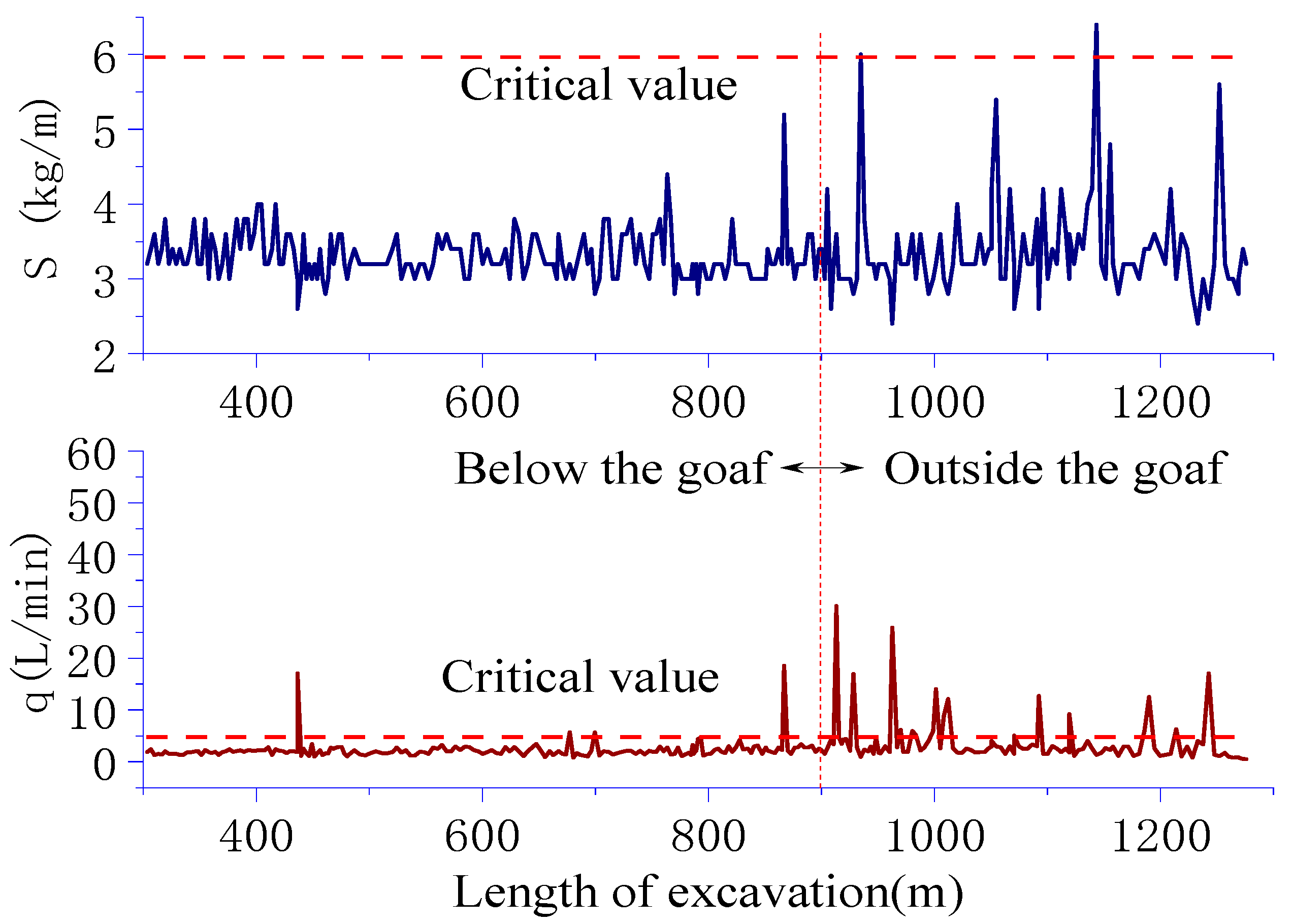 Sustainability 15 13623 g010