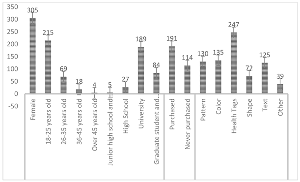 Sustainability 15 13624 i001 Sustainability 15 13624 i001