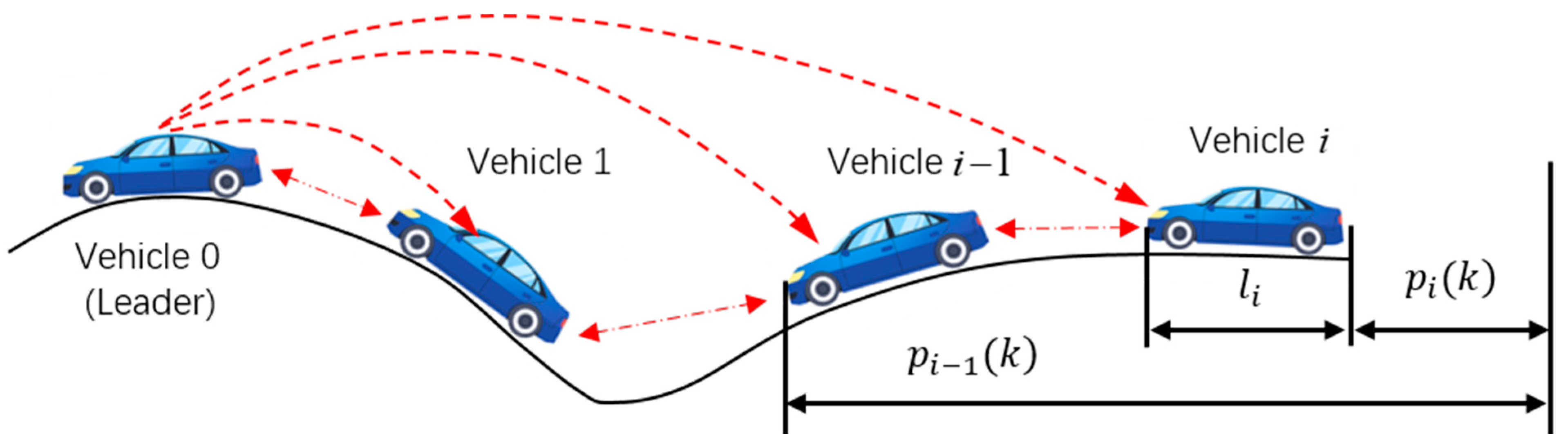 Sustainability 15 13628 g002