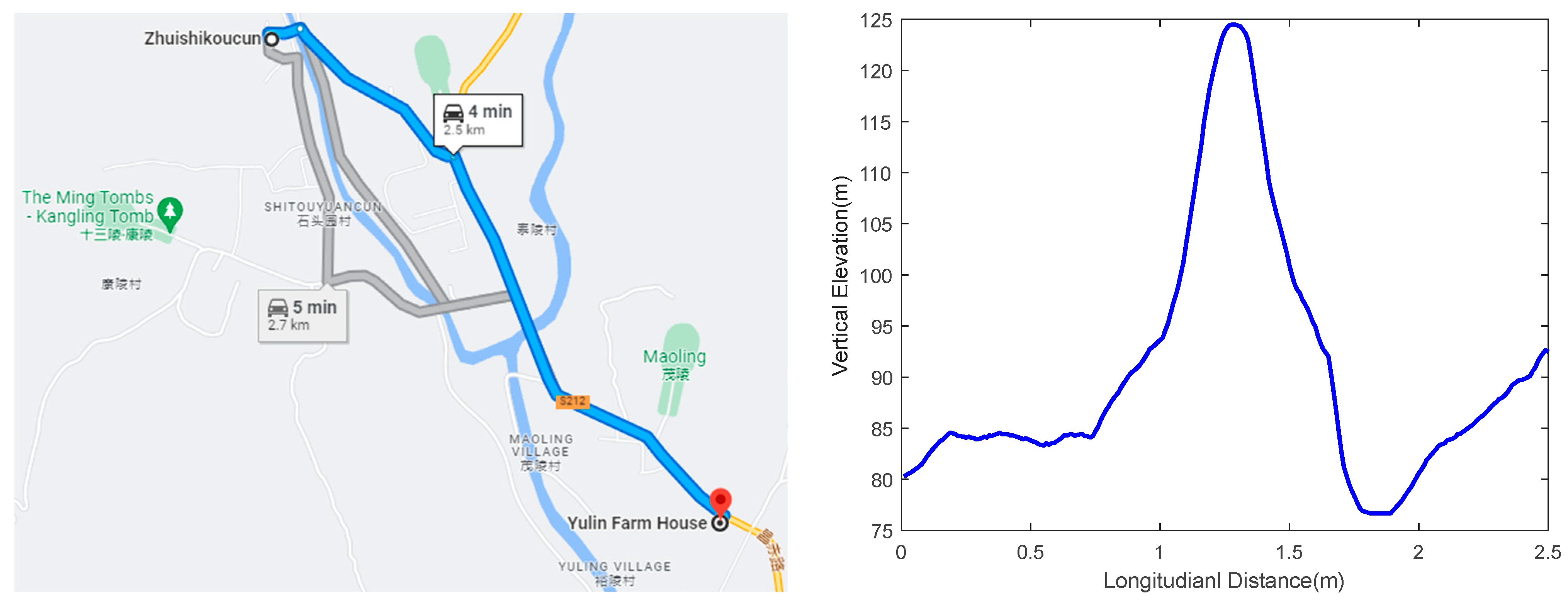 Sustainability 15 13628 g004