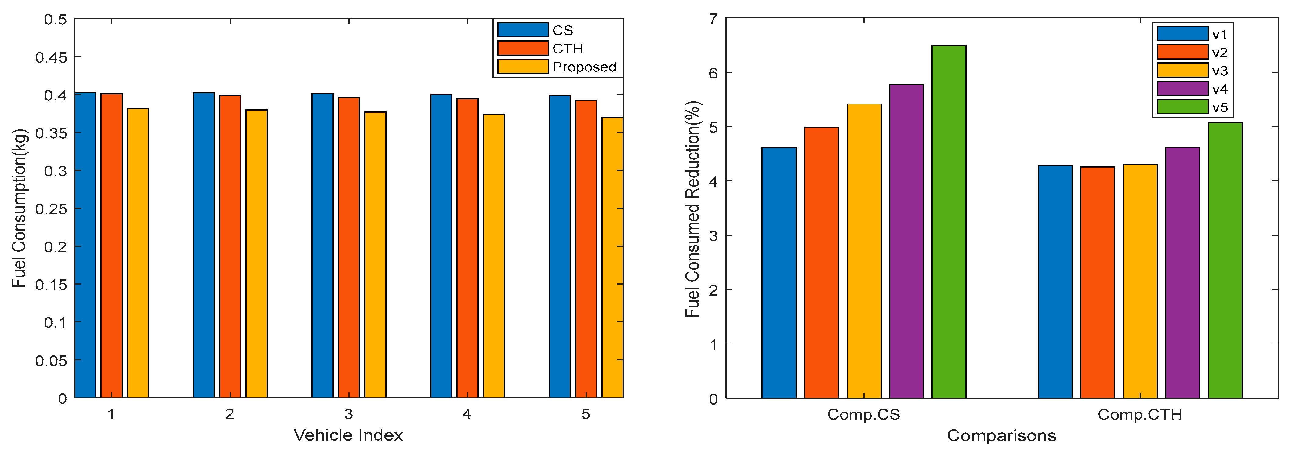 Sustainability 15 13628 g008