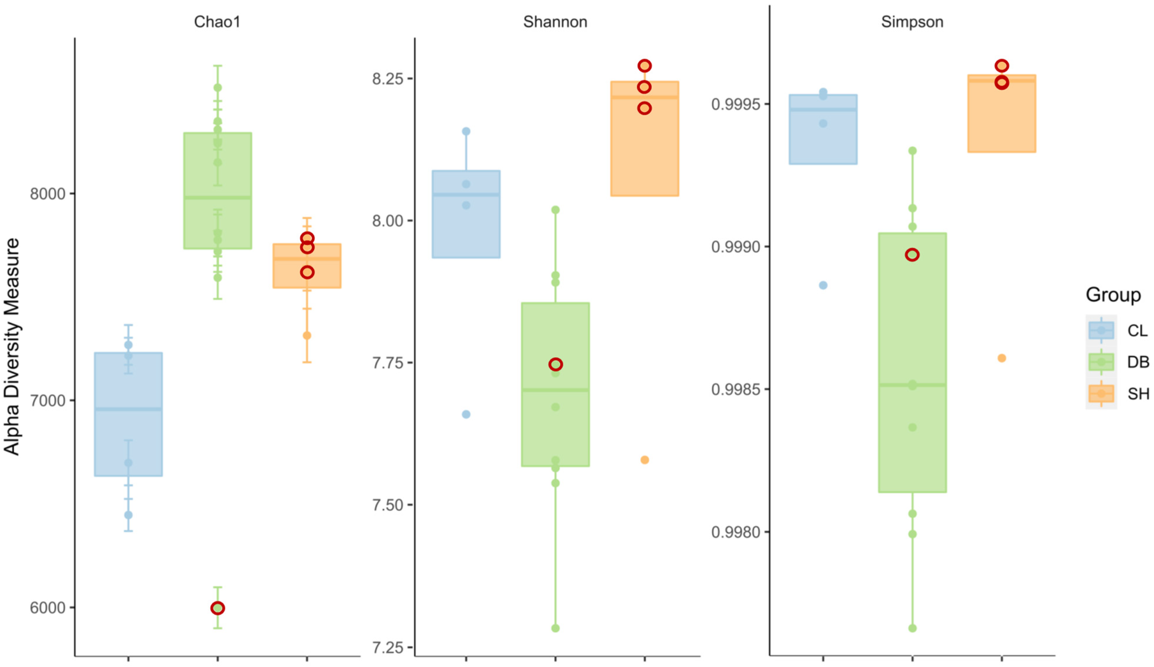 Sustainability 15 13629 g002