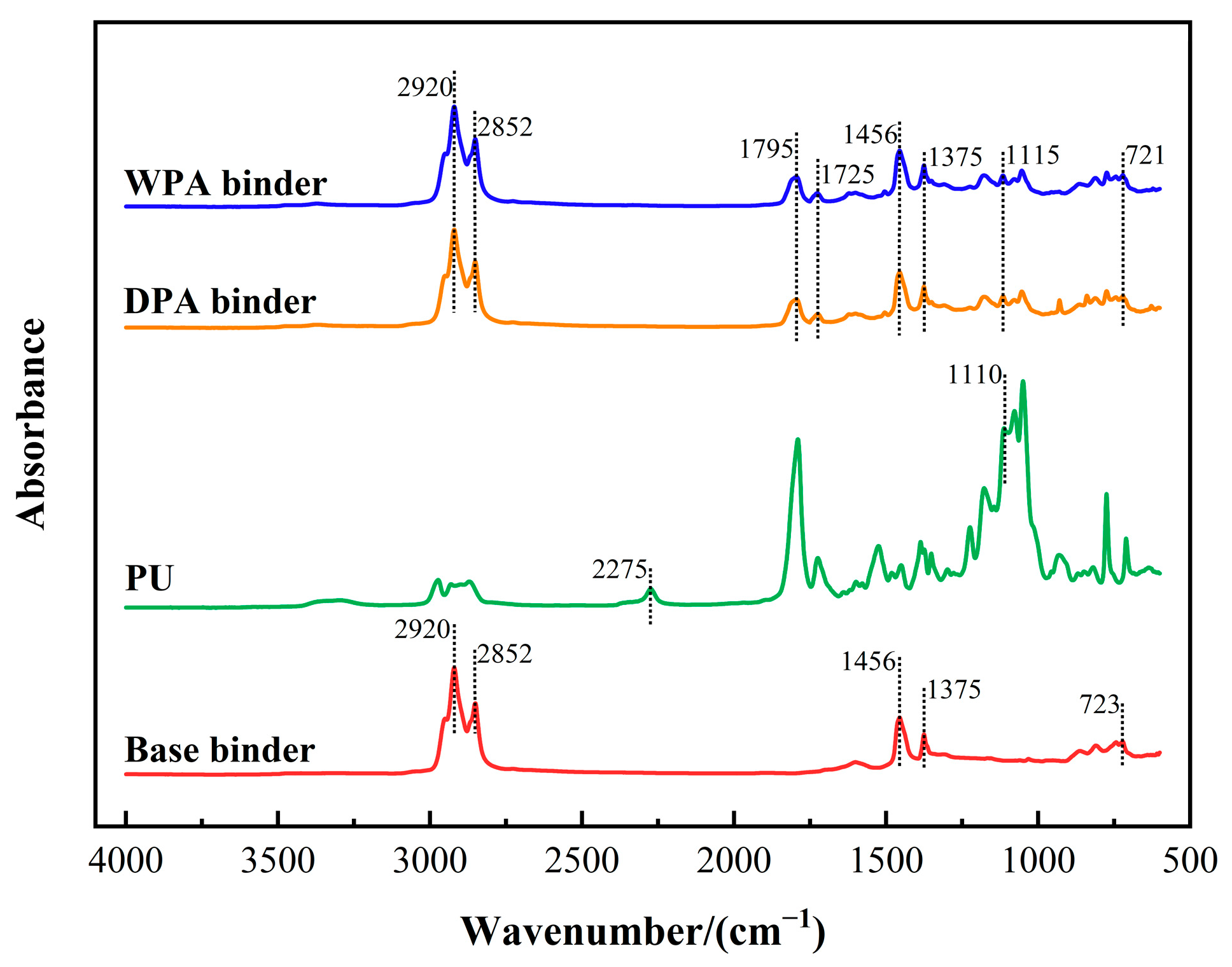 Sustainability 15 13635 g009