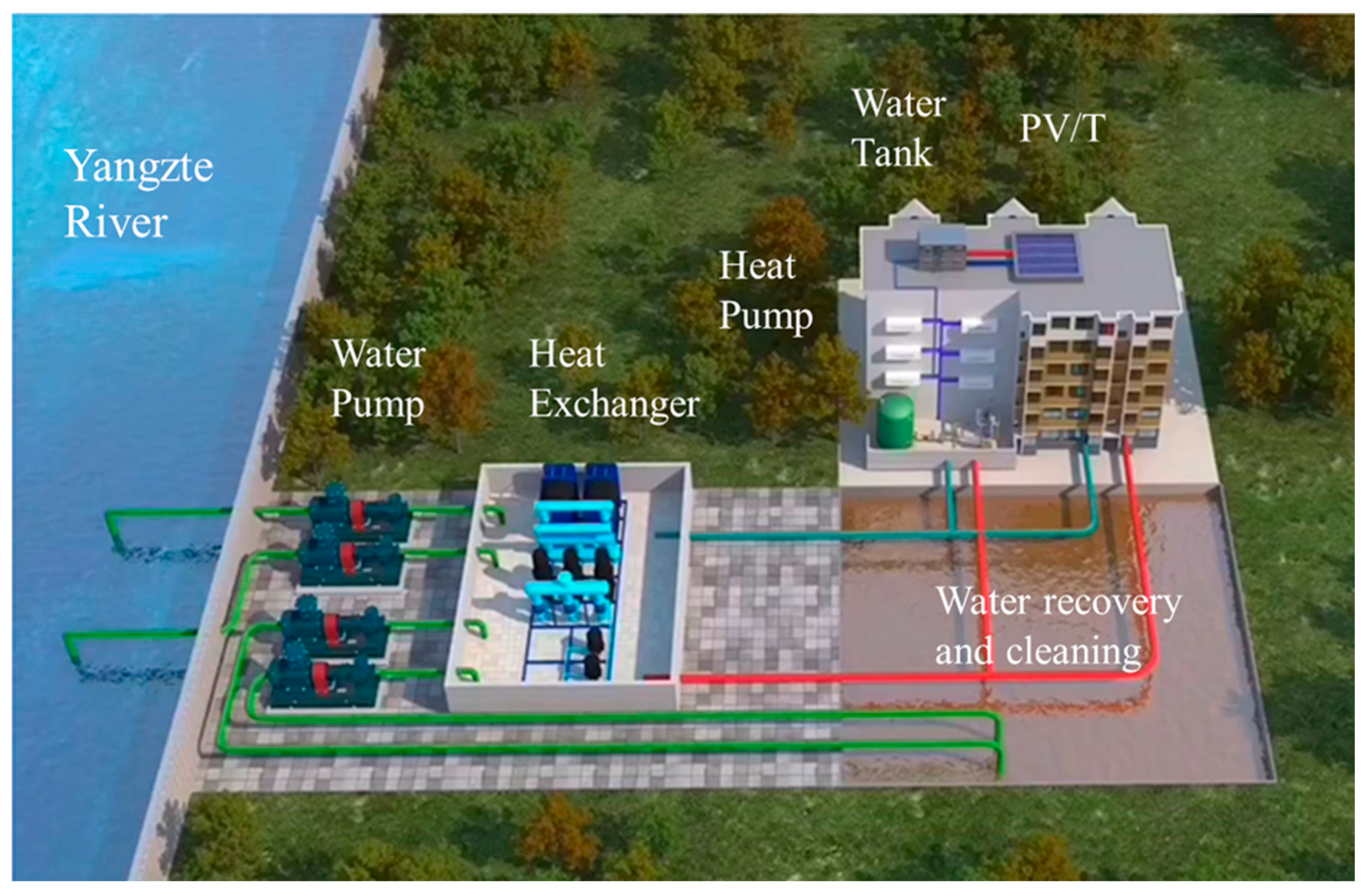 Sustainability 15 13638 g001 Sustainability 15 13638 g001
