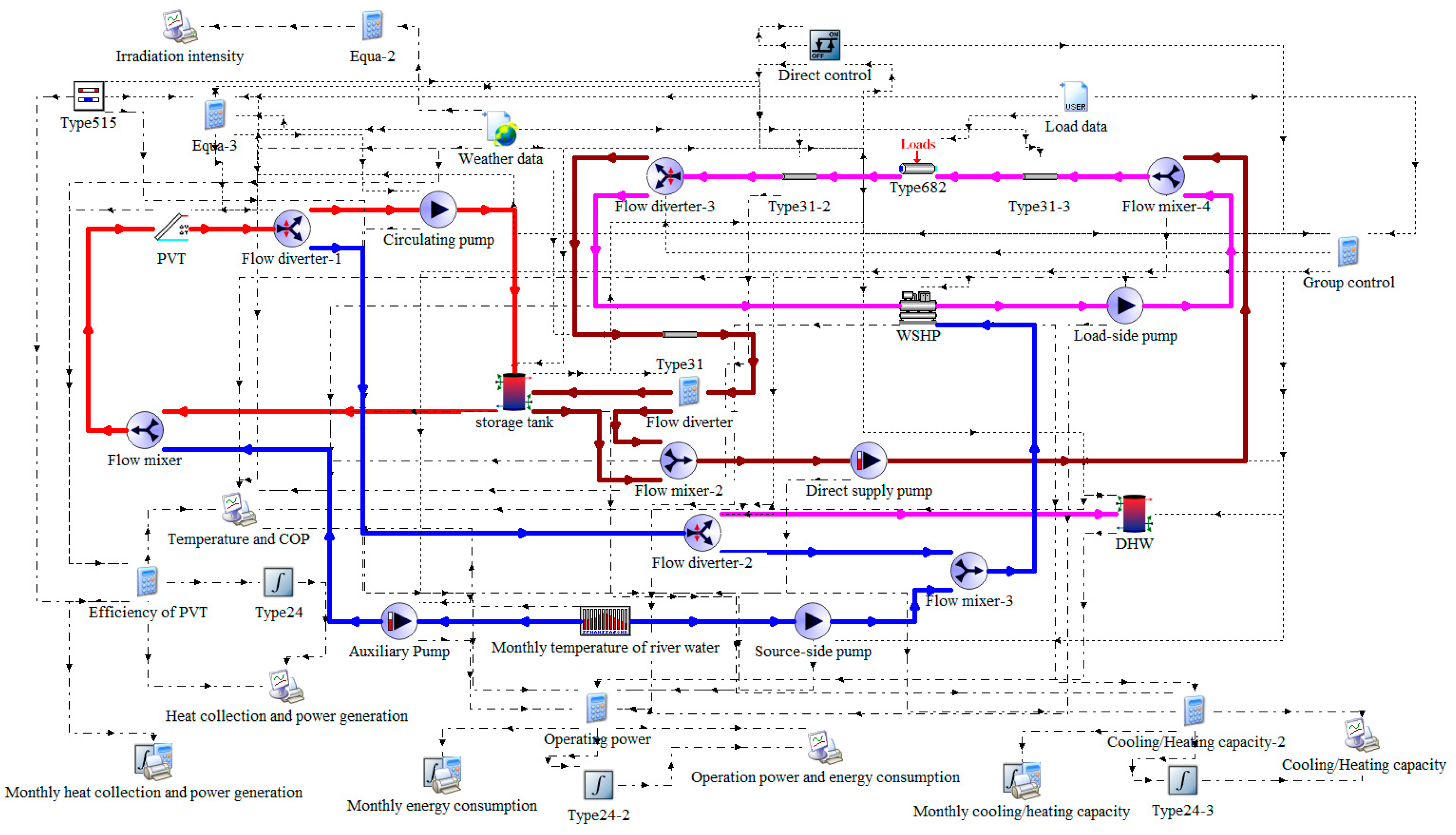 Sustainability 15 13638 g004 Sustainability 15 13638 g004