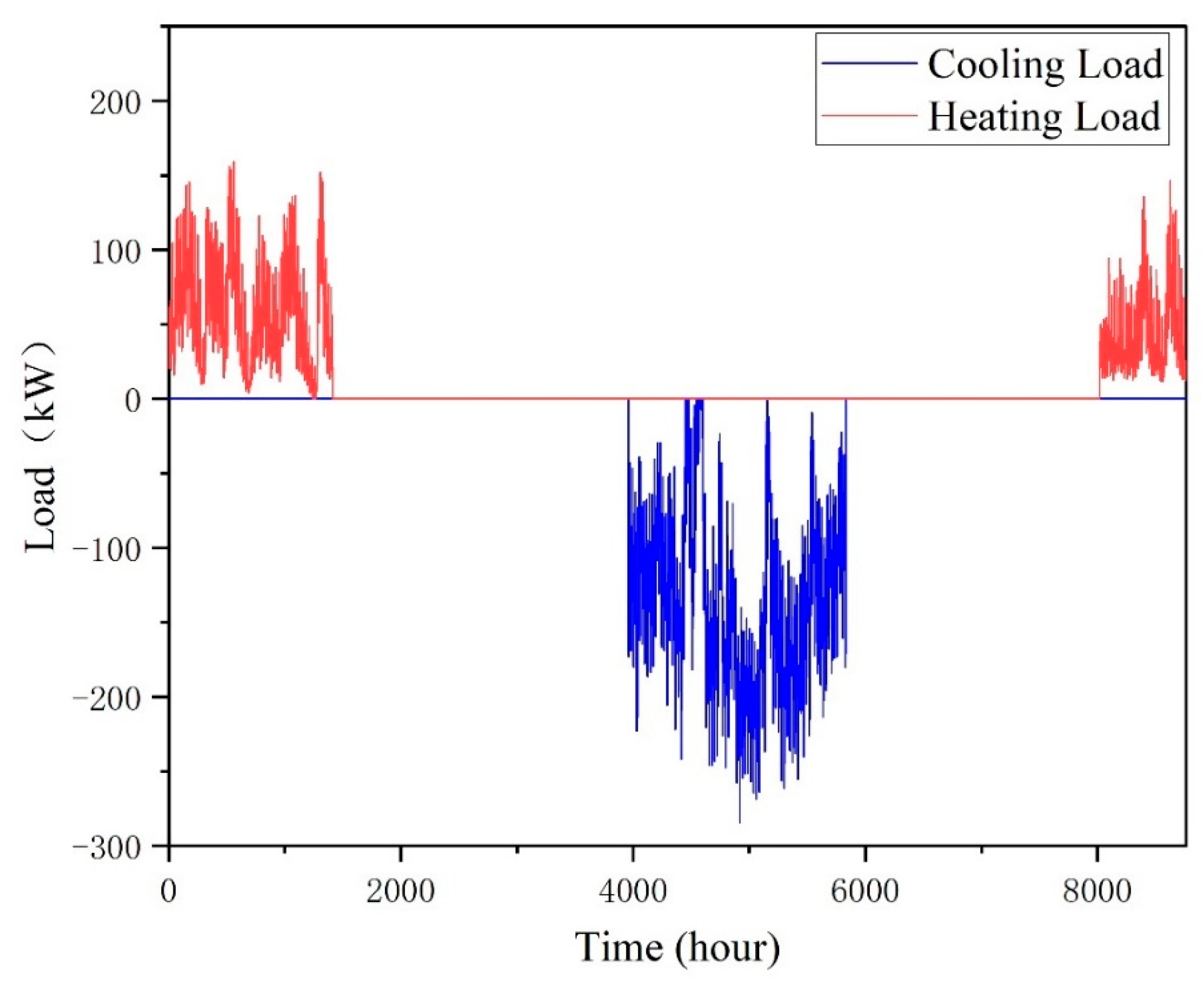 Sustainability 15 13638 g005 Sustainability 15 13638 g005