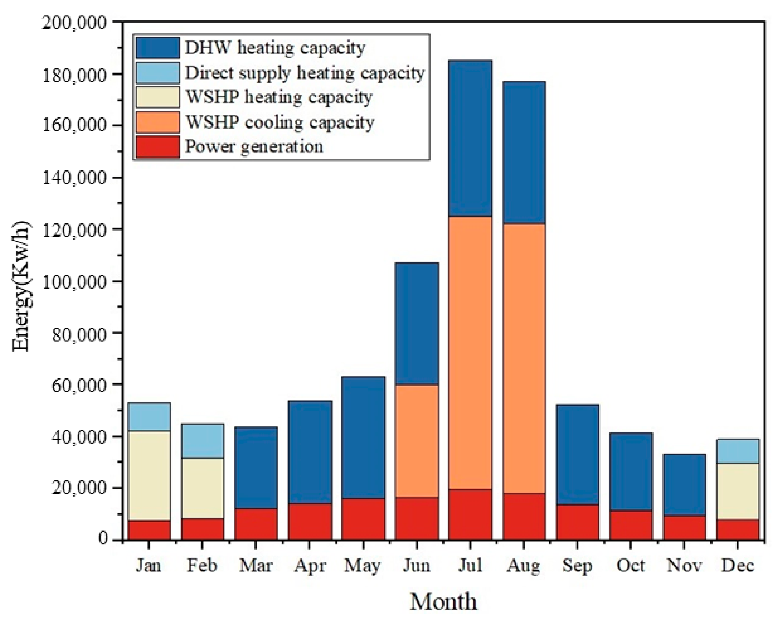 Sustainability 15 13638 g006 Sustainability 15 13638 g006