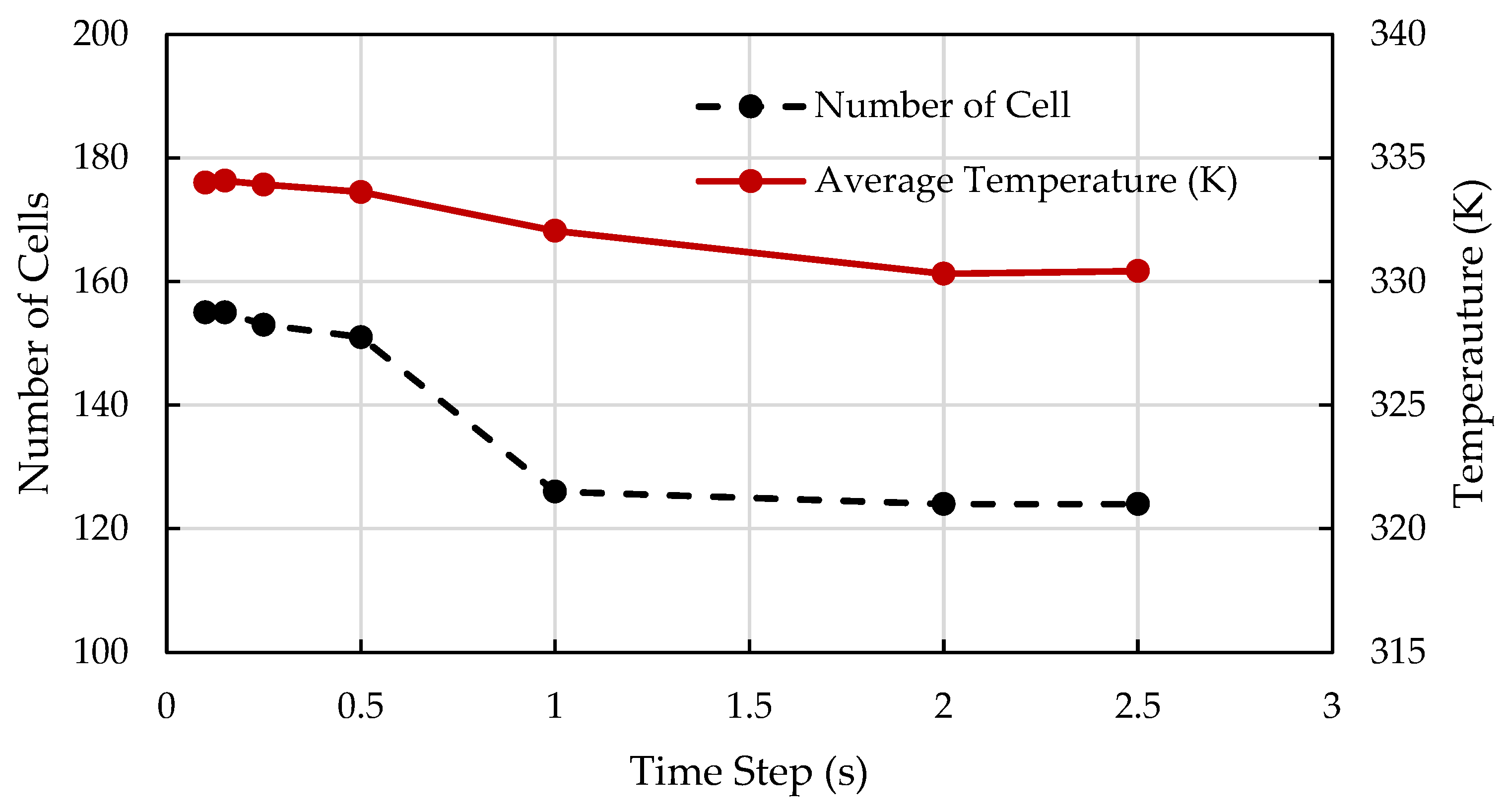 Sustainability 15 13639 g005