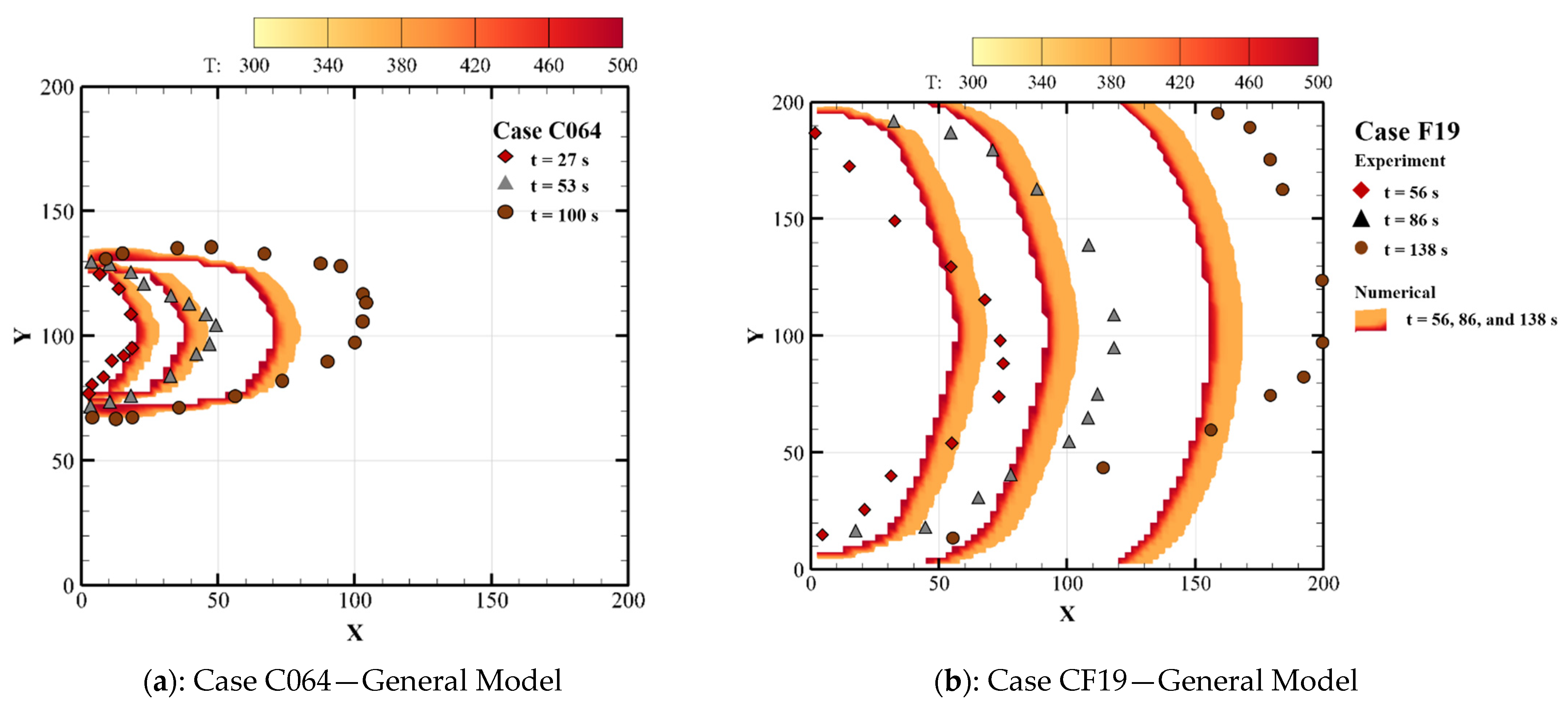 Sustainability 15 13639 g007a