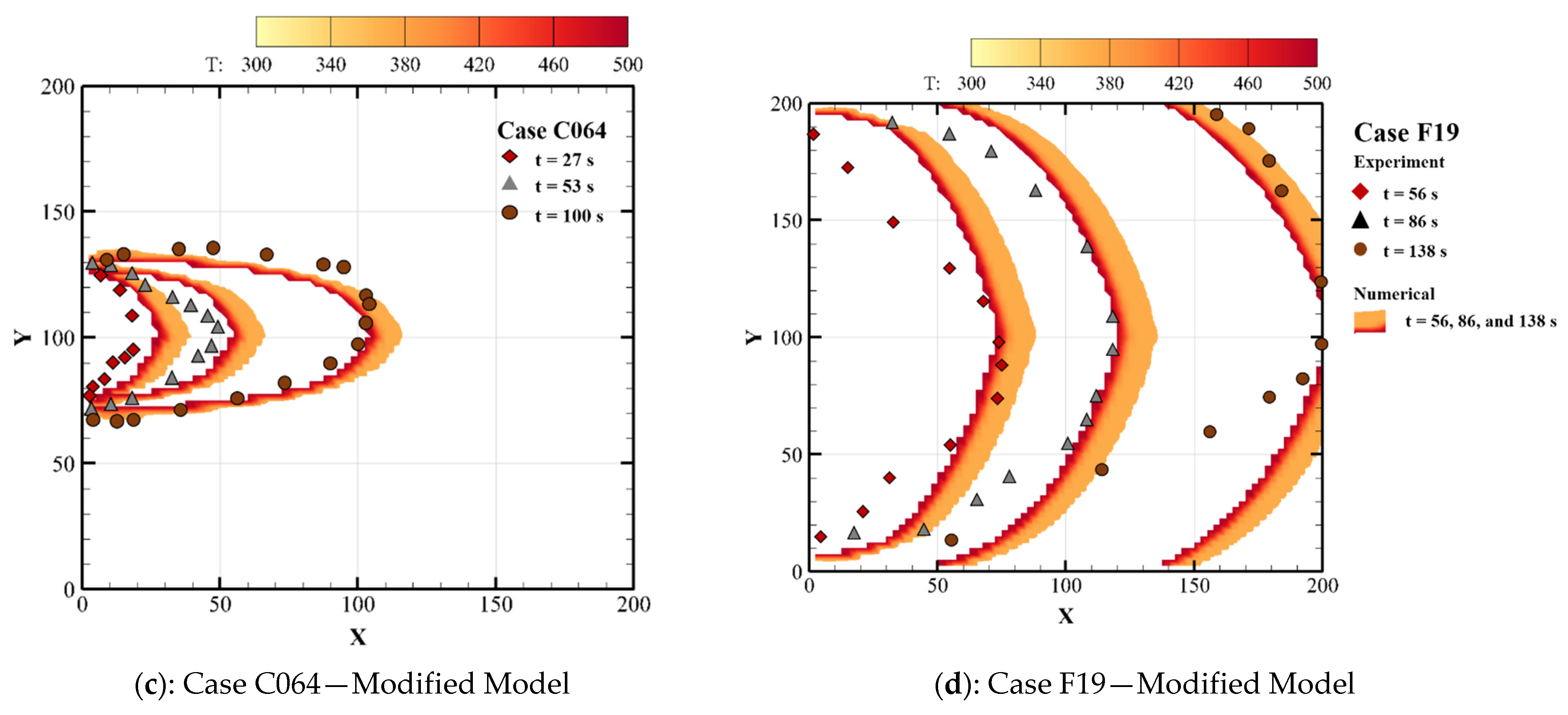 Sustainability 15 13639 g007b