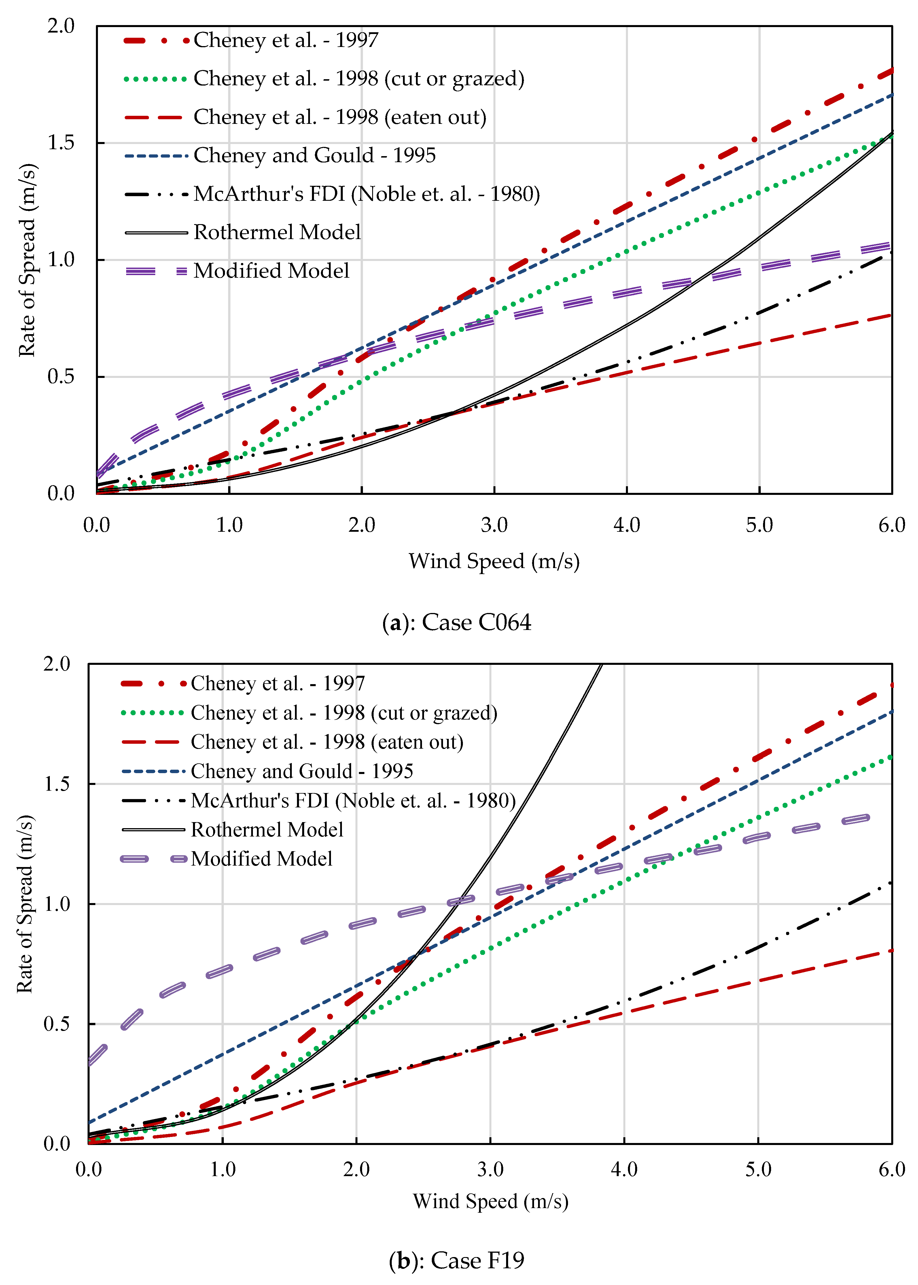 Sustainability 15 13639 g008