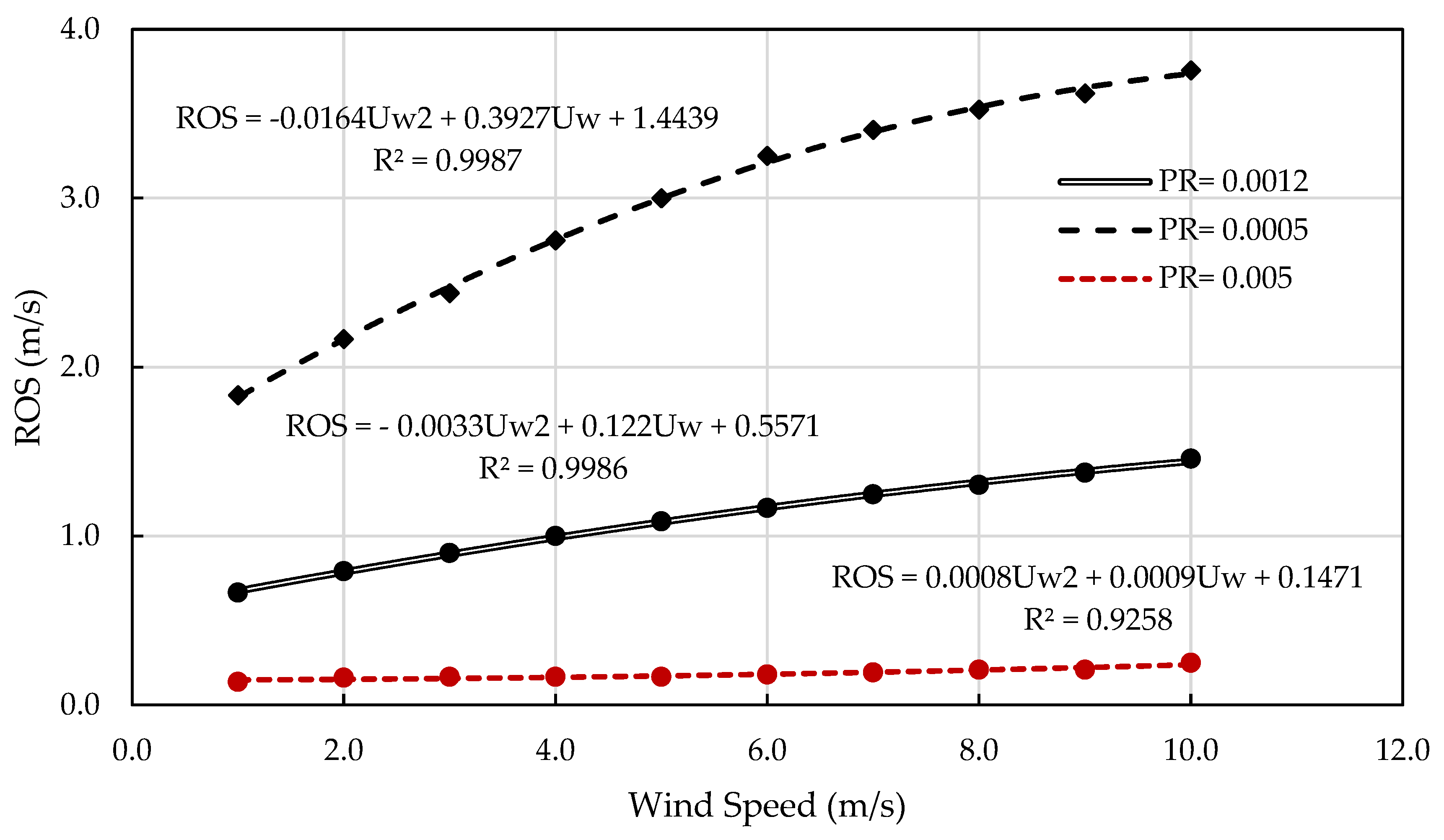 Sustainability 15 13639 g013