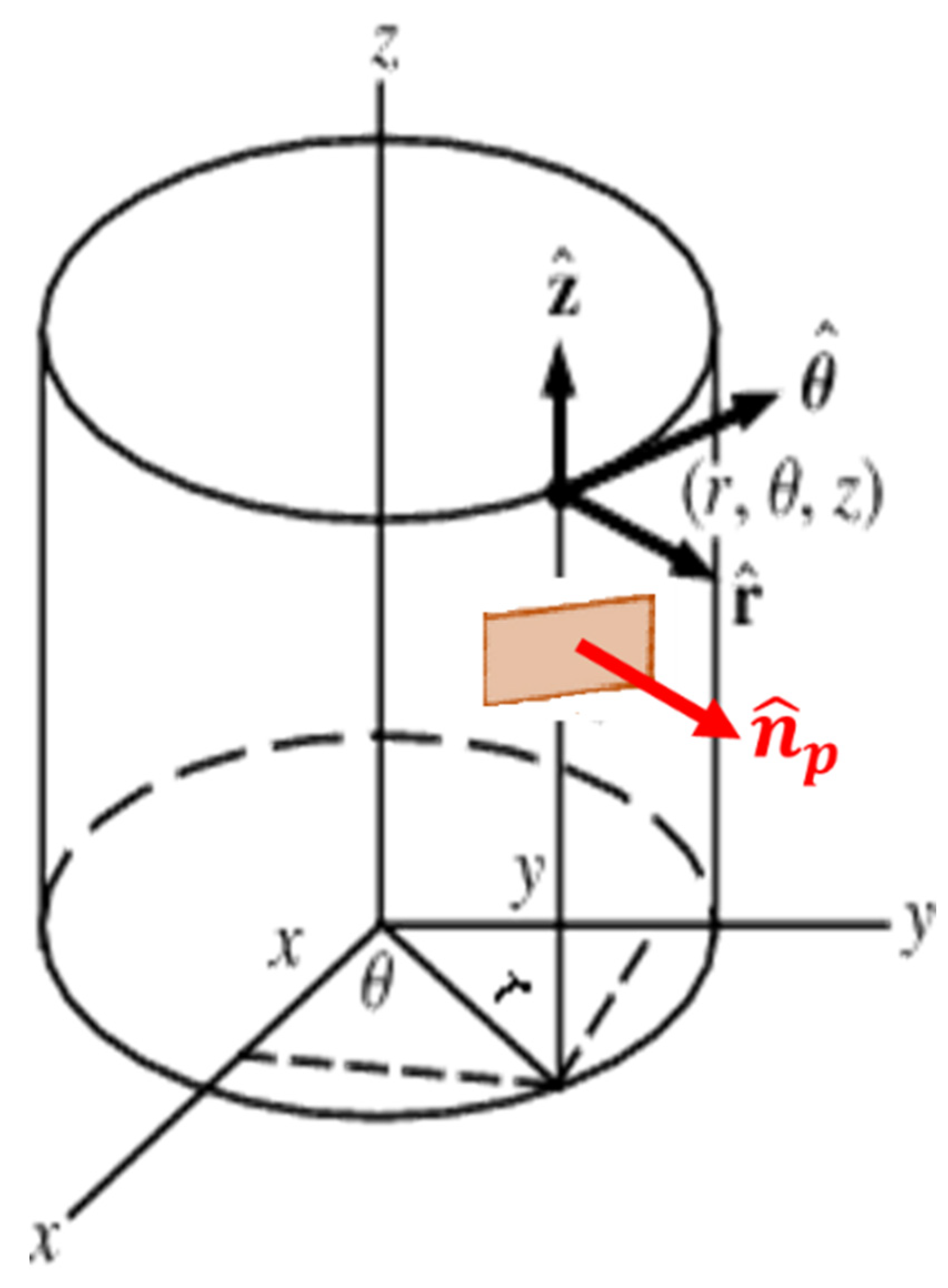 Sustainability 15 13639 g0a2