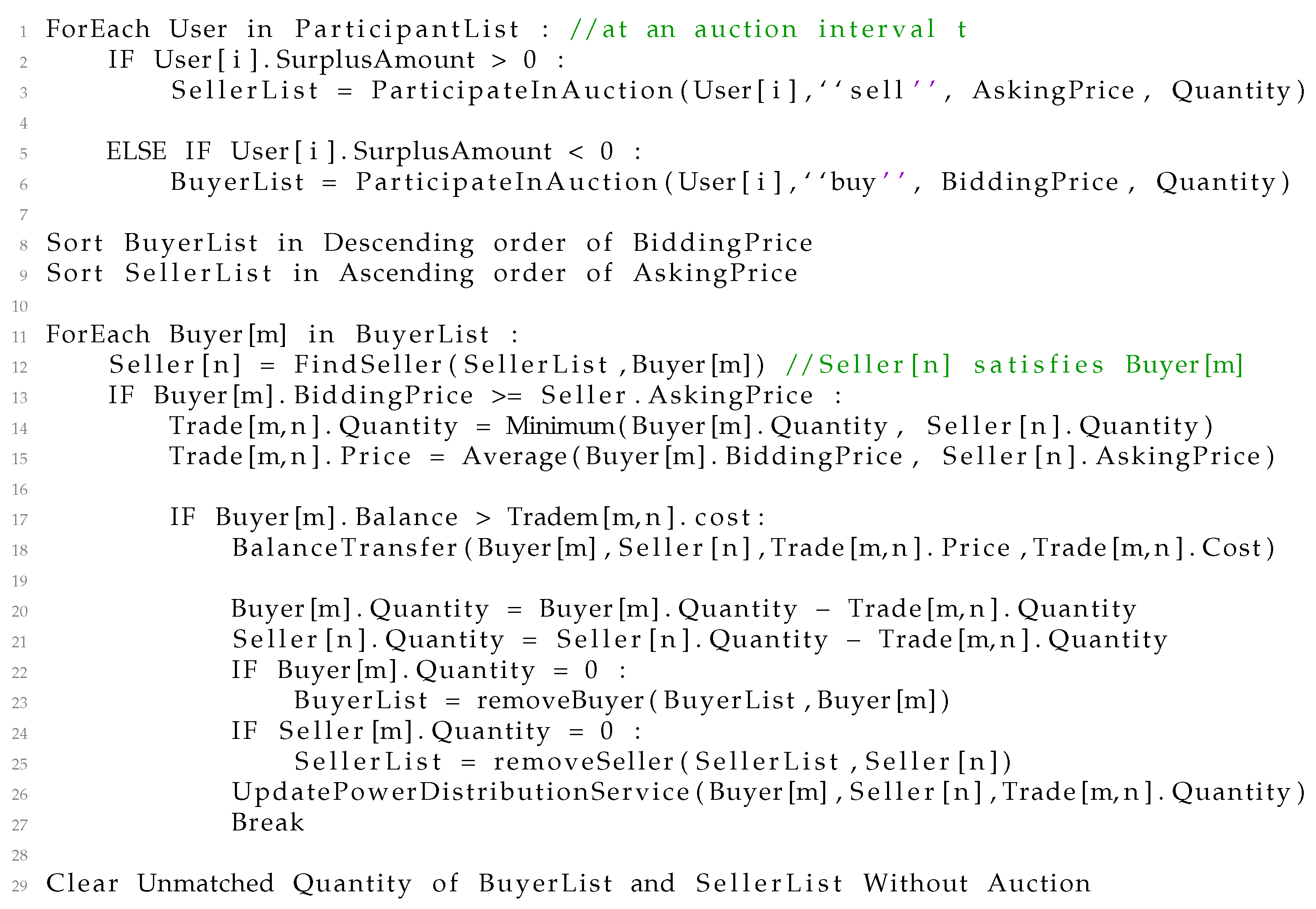 Sustainability 15 13640 g002