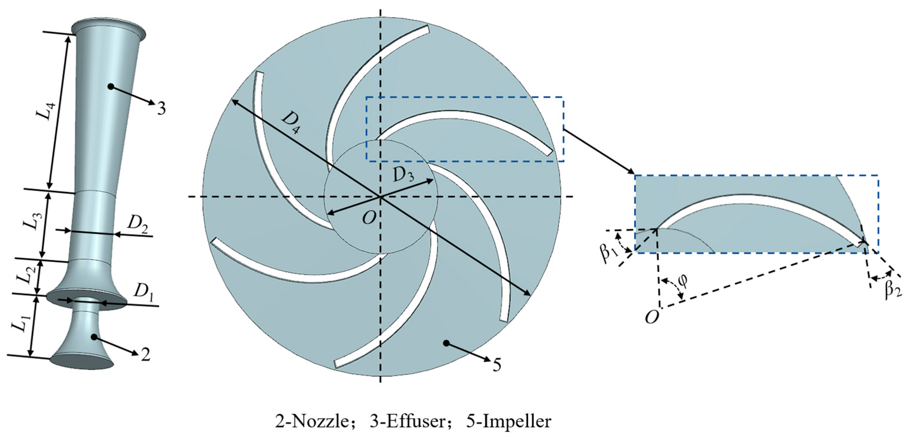 Sustainability 15 13643 g002