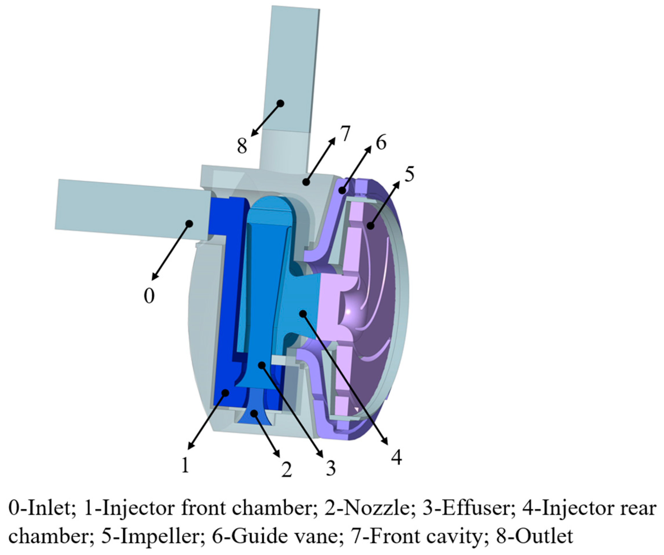 Sustainability 15 13643 g003
