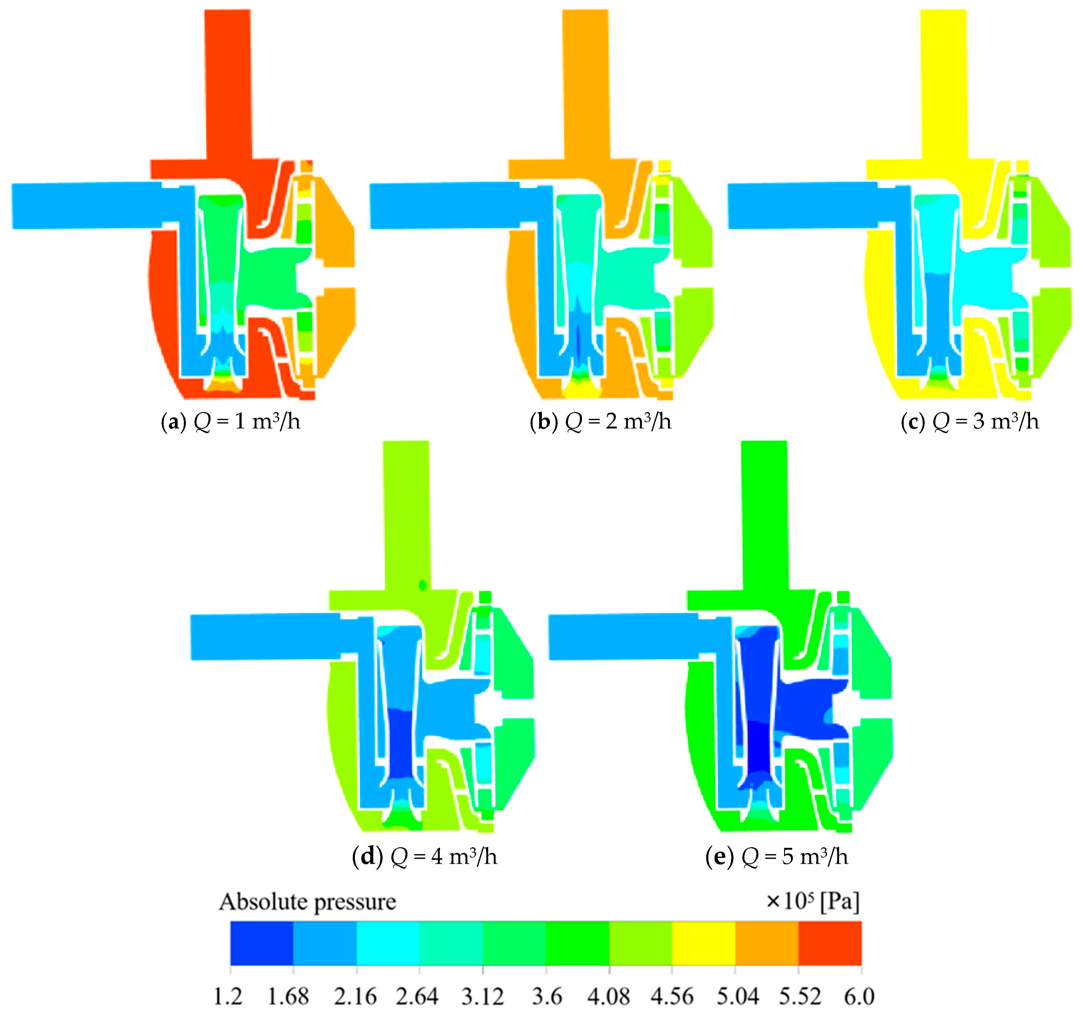 Sustainability 15 13643 g006