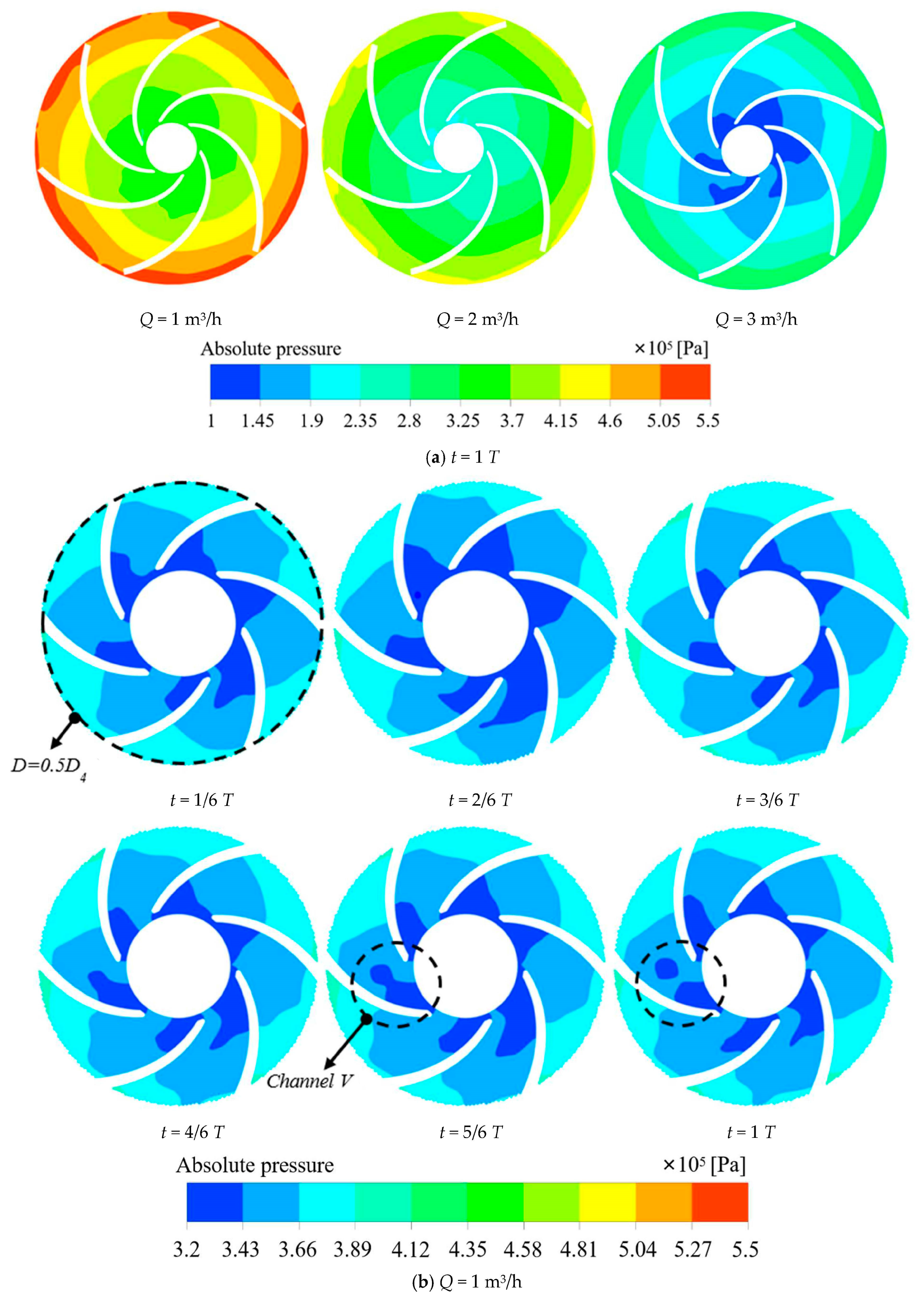 Sustainability 15 13643 g011a