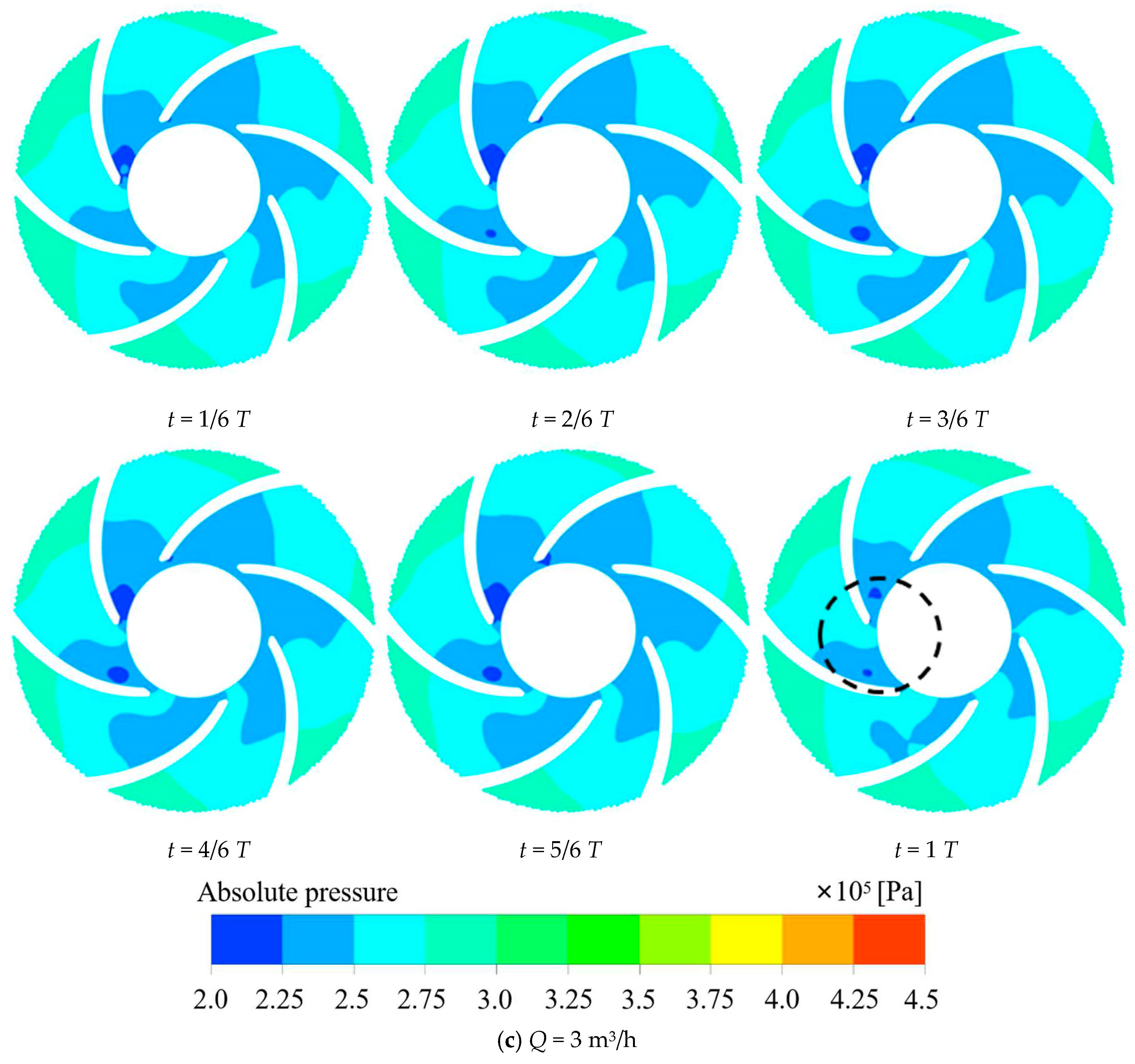 Sustainability 15 13643 g011b