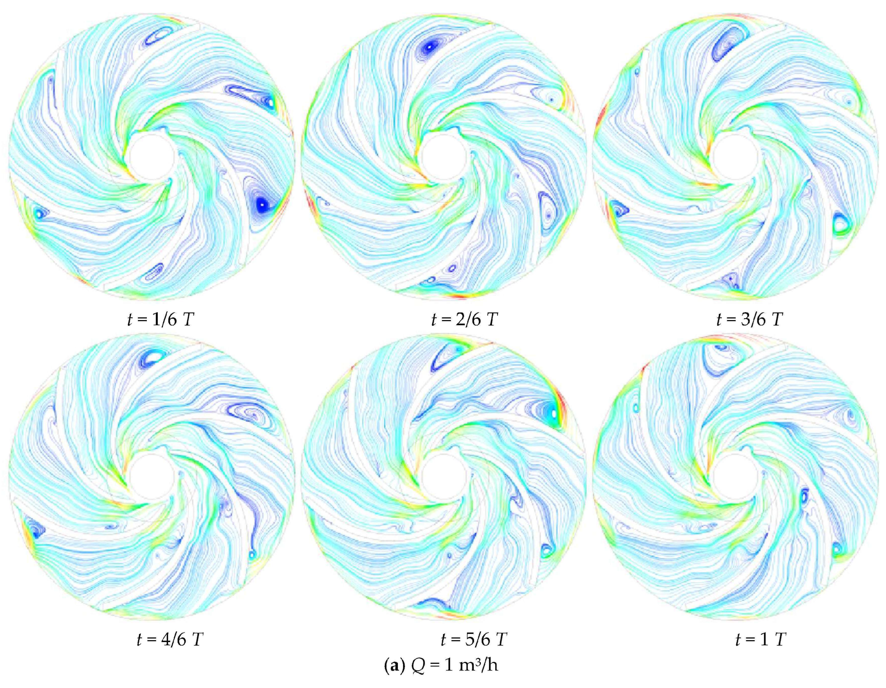 Sustainability 15 13643 g012a