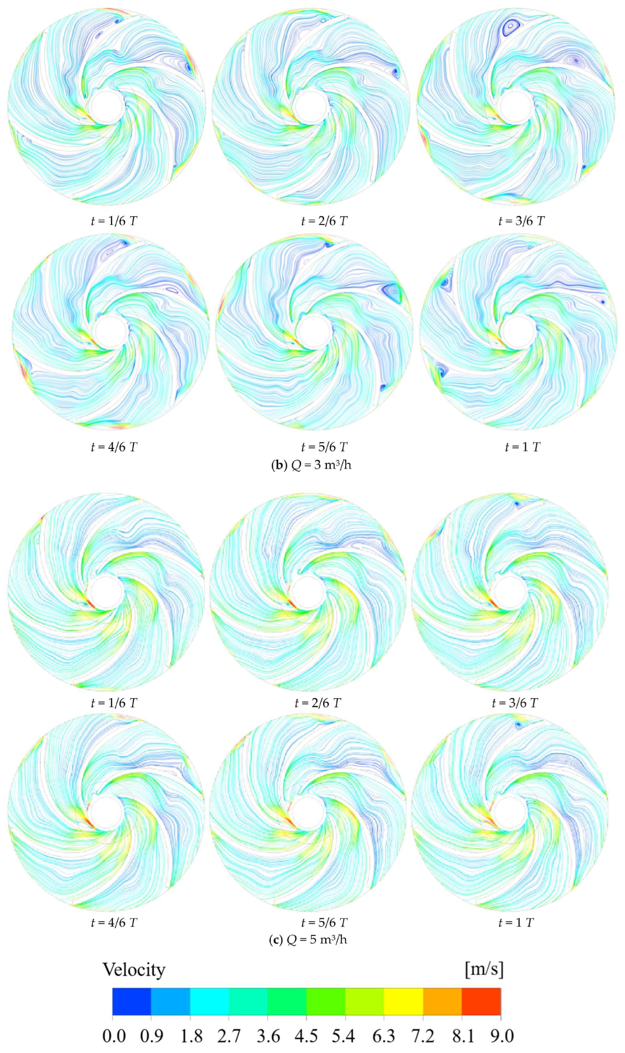 Sustainability 15 13643 g012b