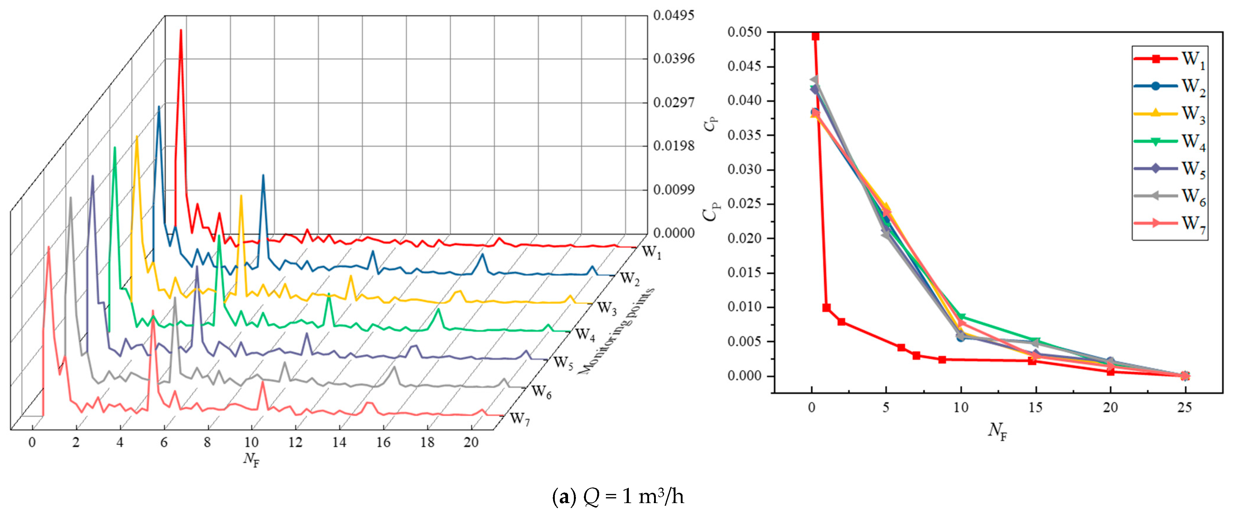 Sustainability 15 13643 g016a