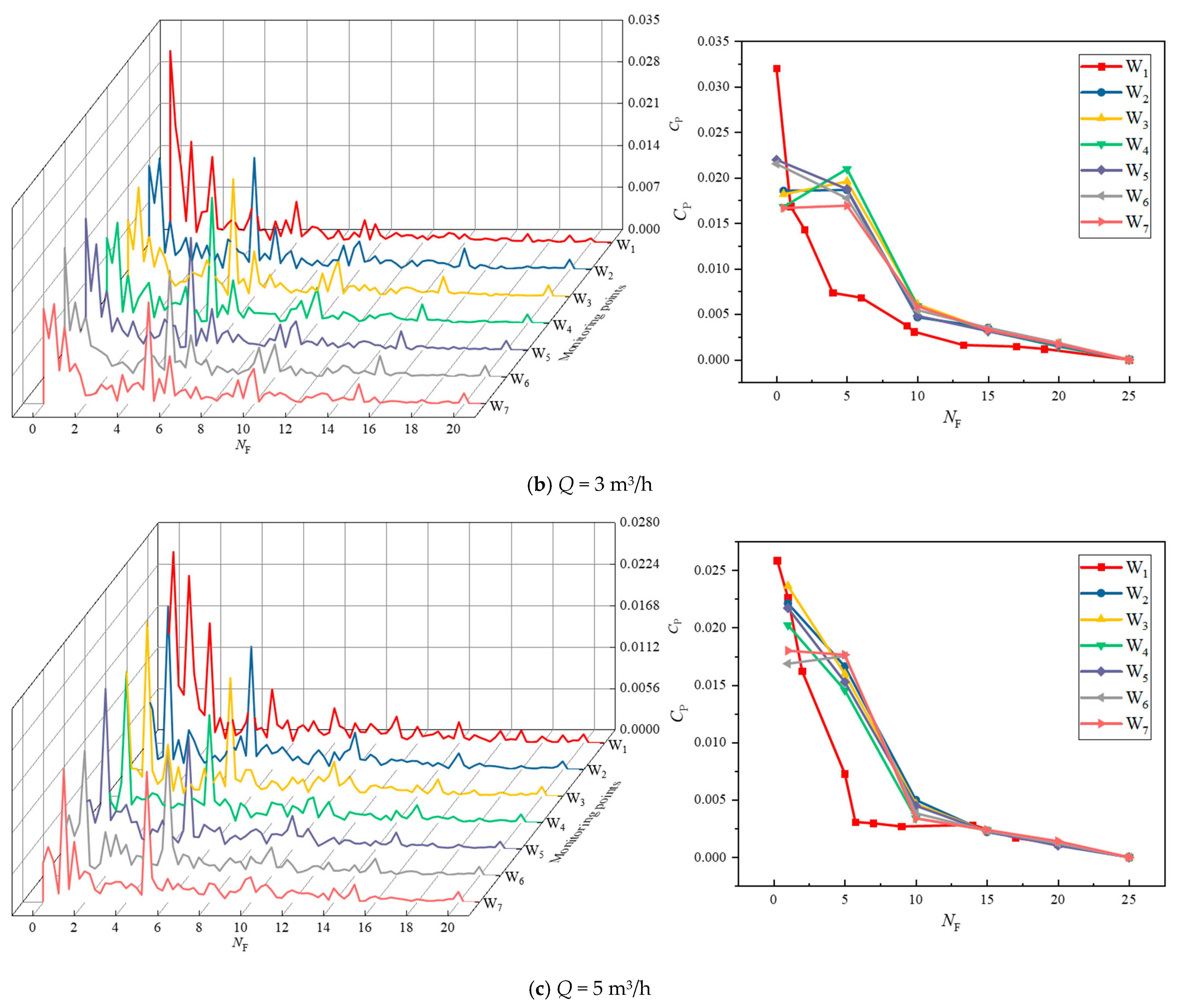 Sustainability 15 13643 g016b