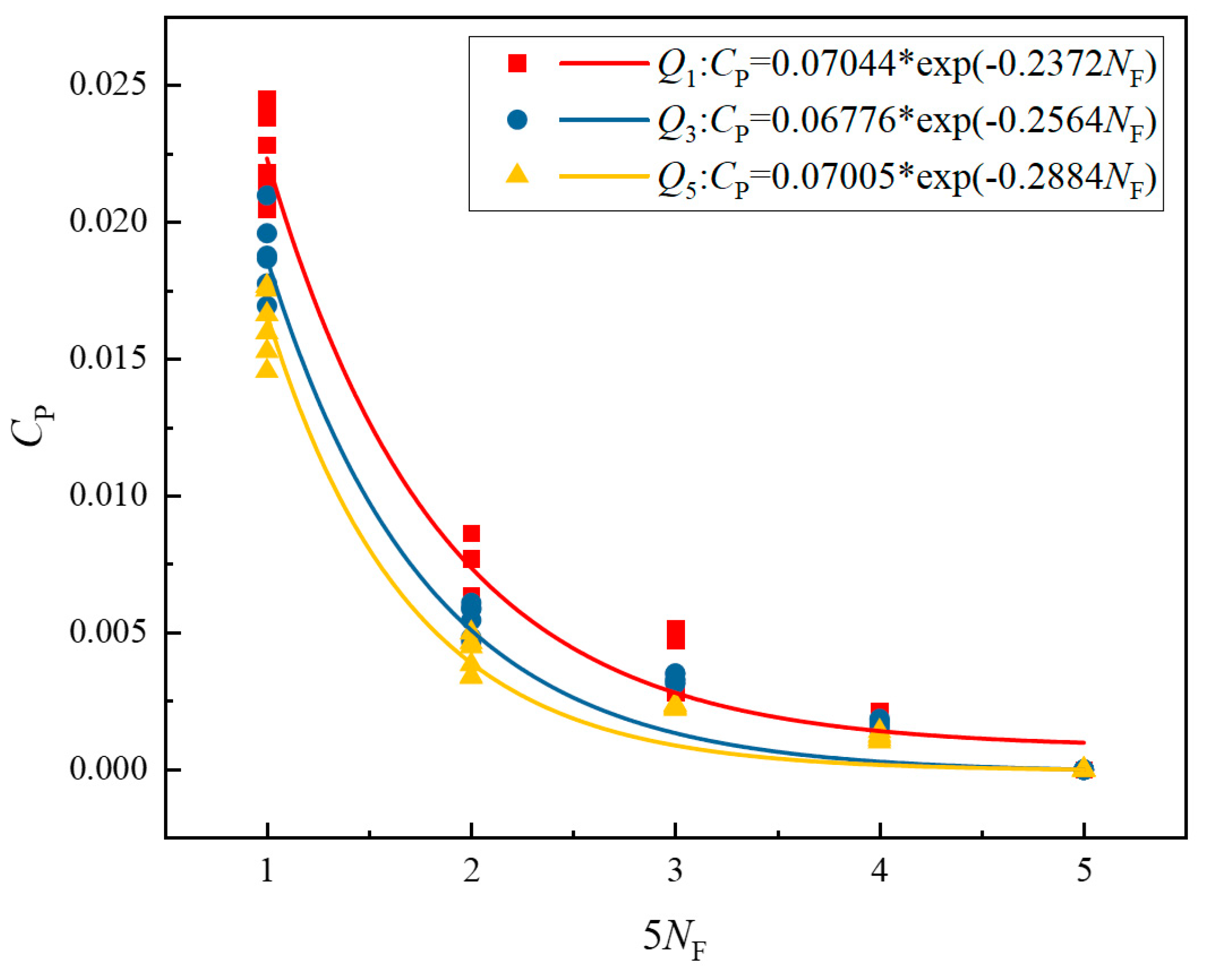 Sustainability 15 13643 g017
