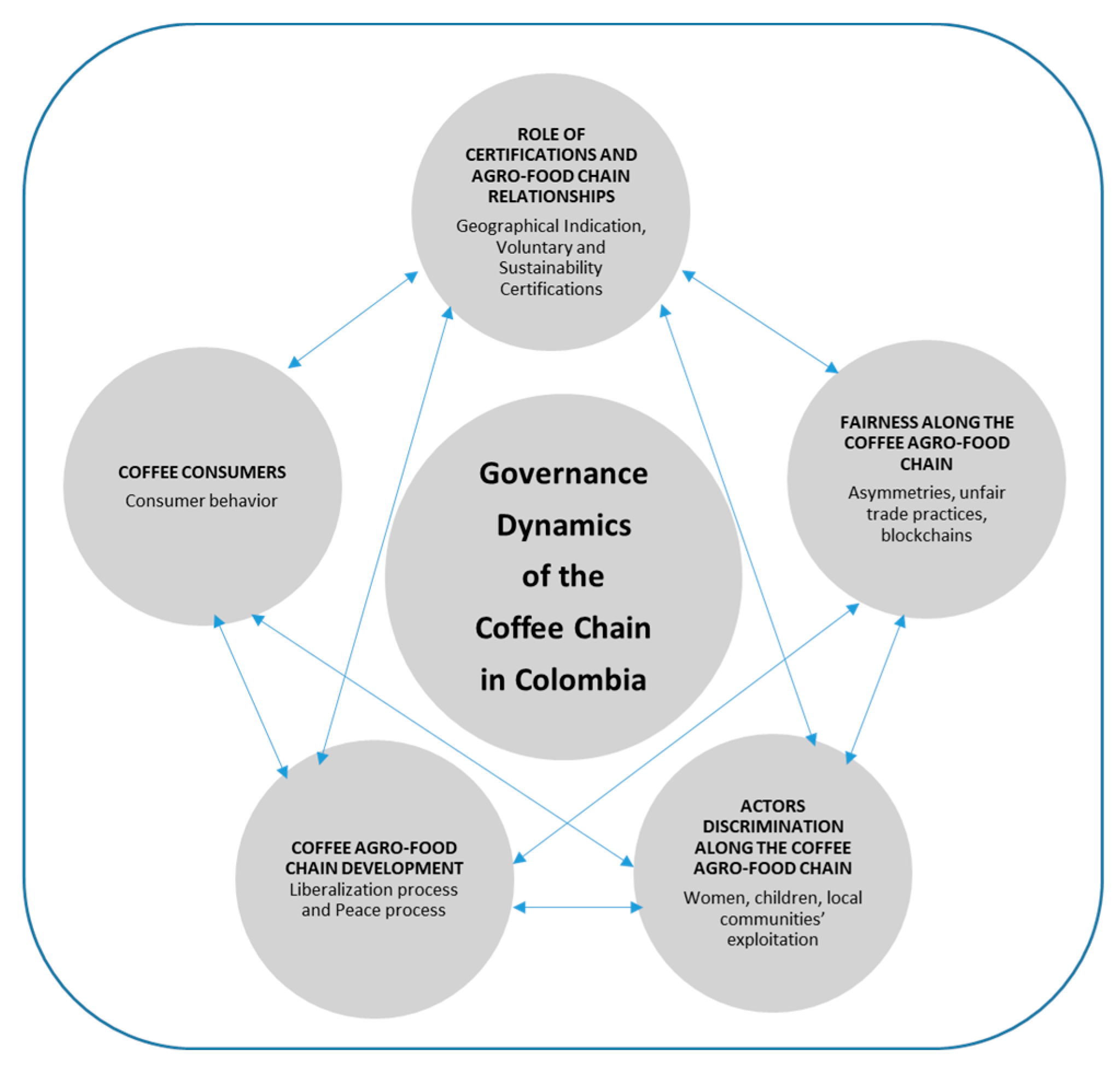 Sustainability 15 13646 g004