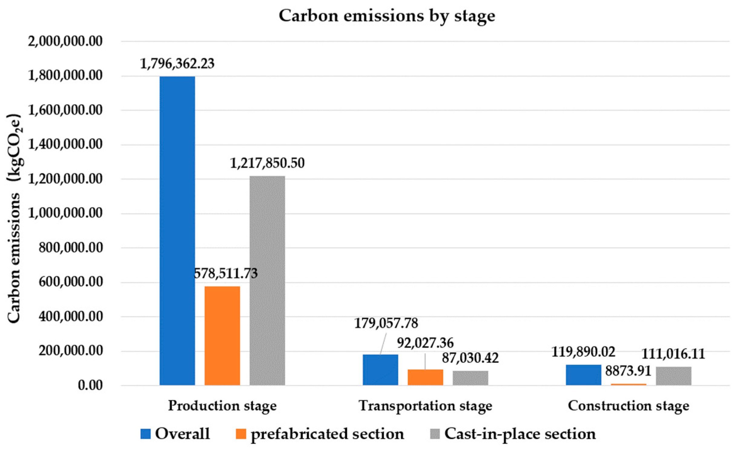 Sustainability 15 13648 g006
