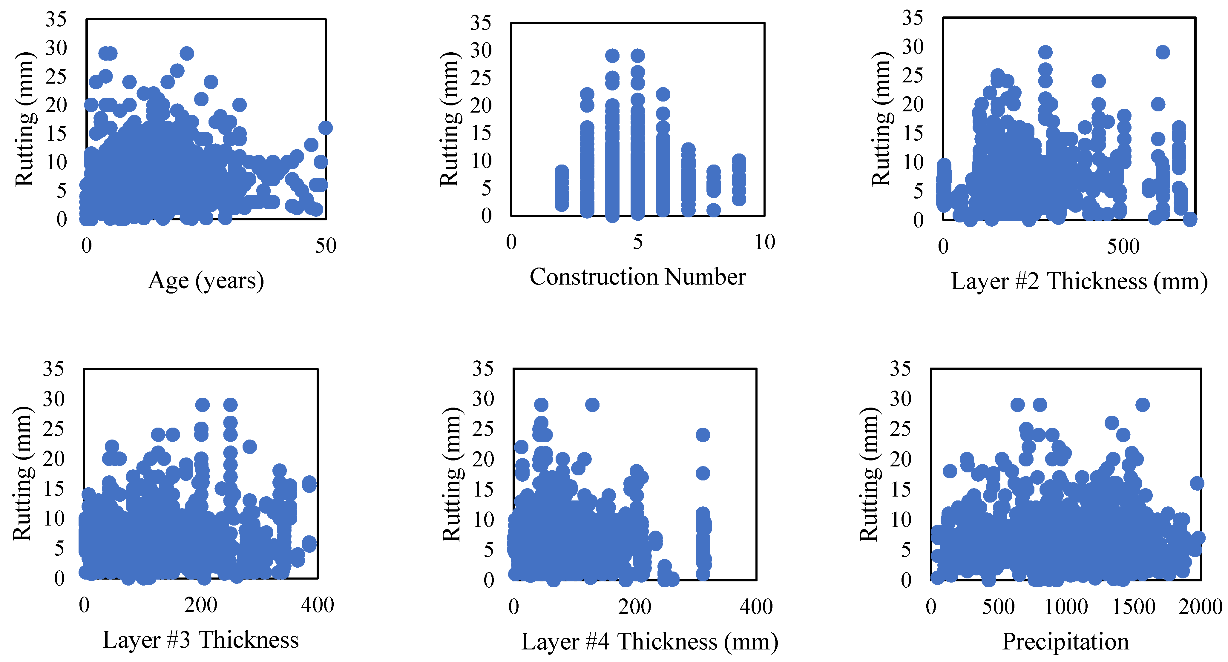 Sustainability 15 13653 g003a