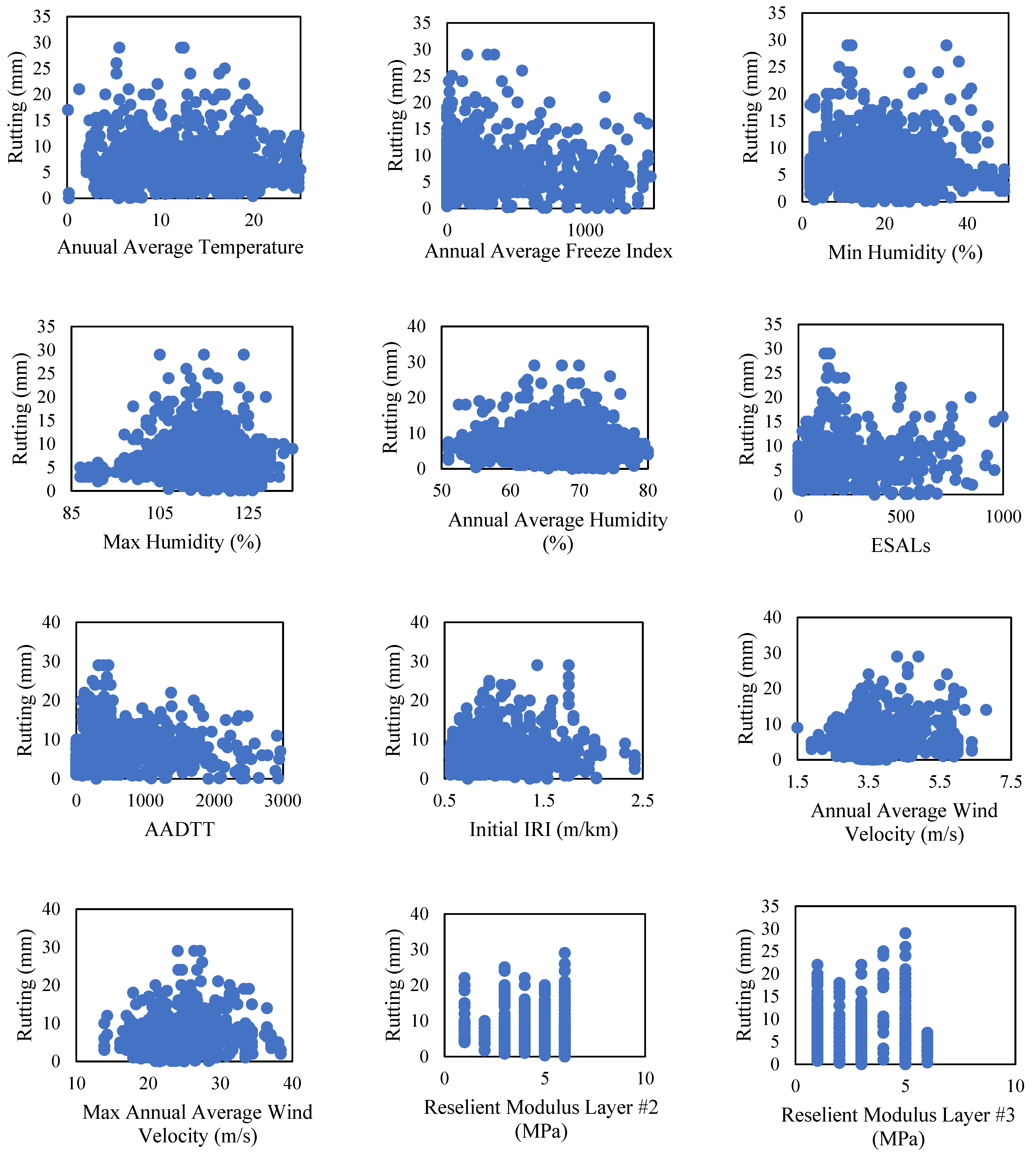Sustainability 15 13653 g003b