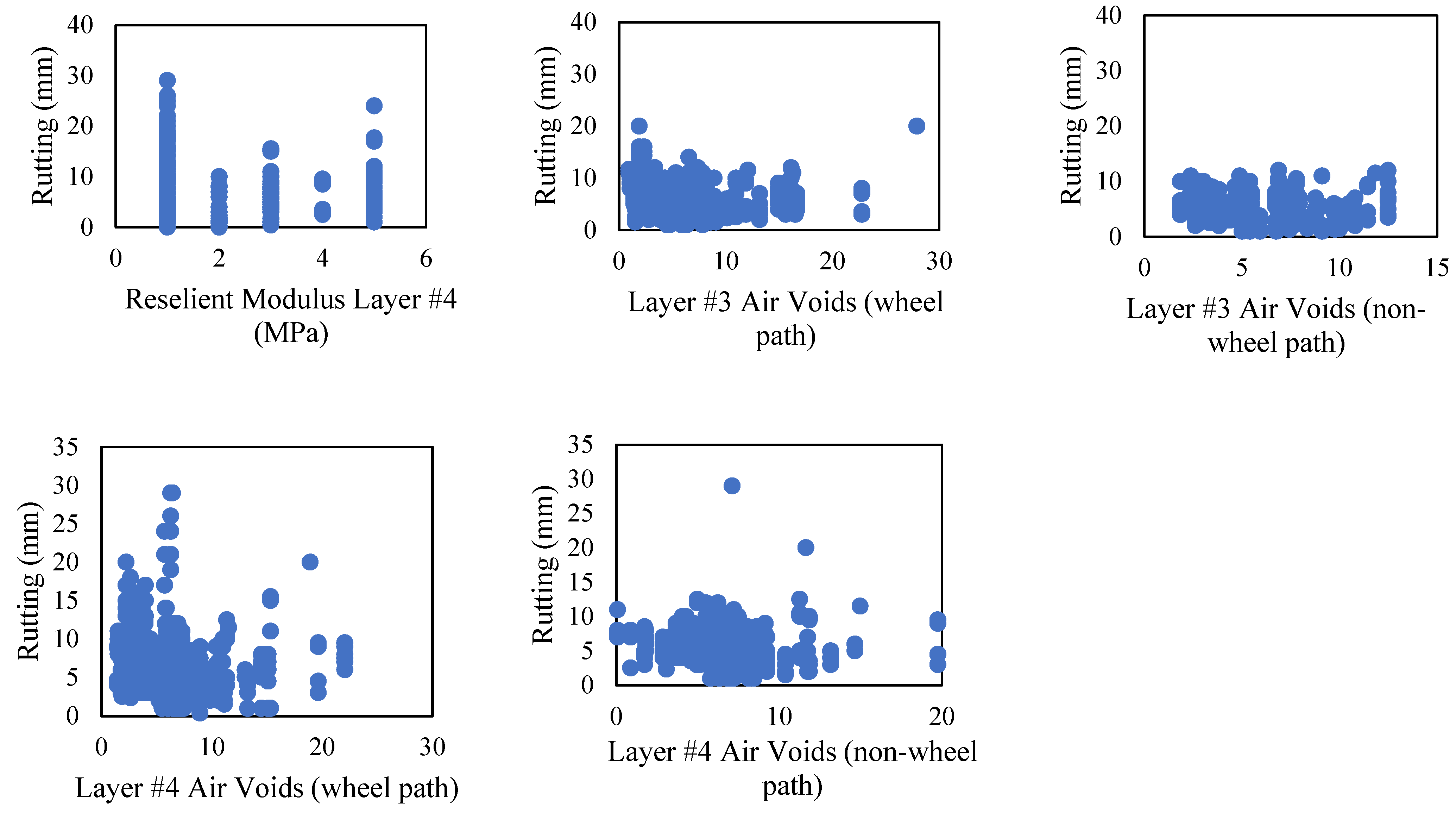 Sustainability 15 13653 g003c